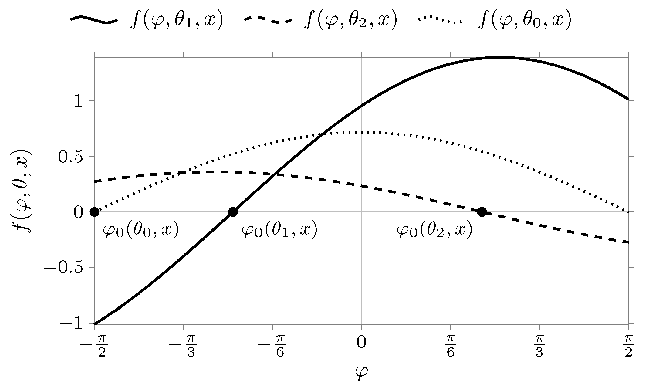 Mathematics 08 00775 g001 Mathematics 08 00775 g001