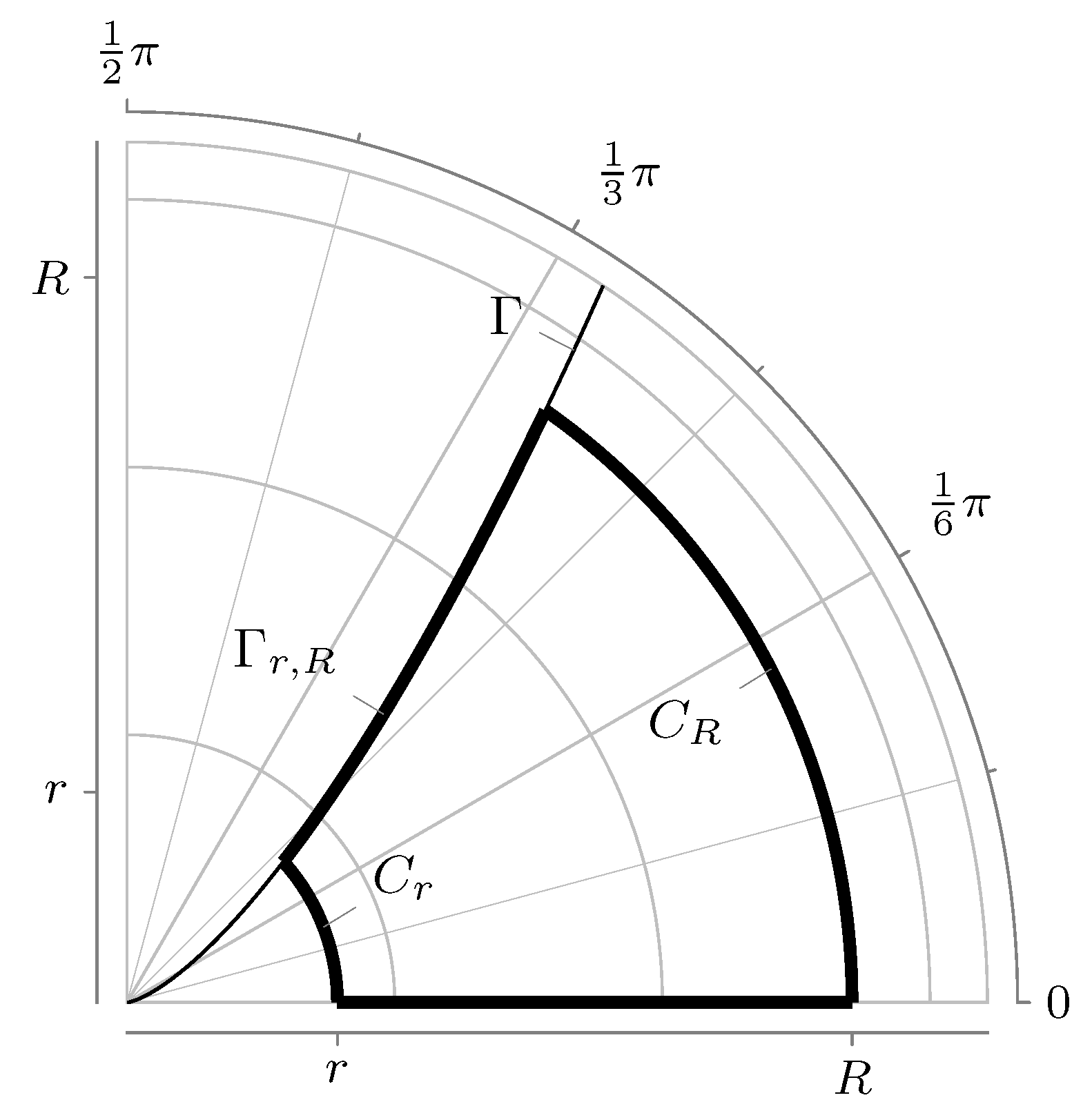Mathematics 08 00775 g003 Mathematics 08 00775 g003