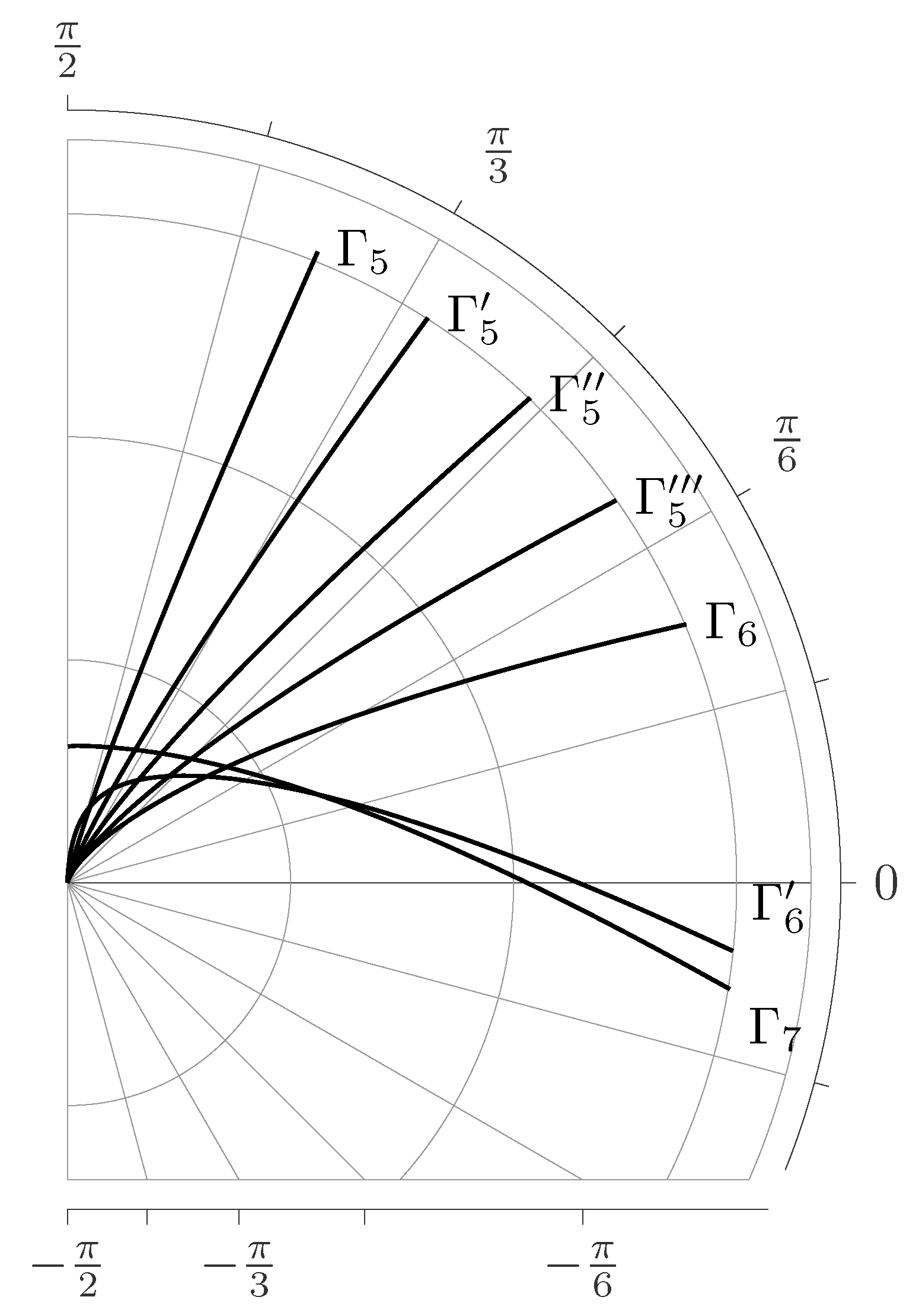Mathematics 08 00775 g008 Mathematics 08 00775 g008