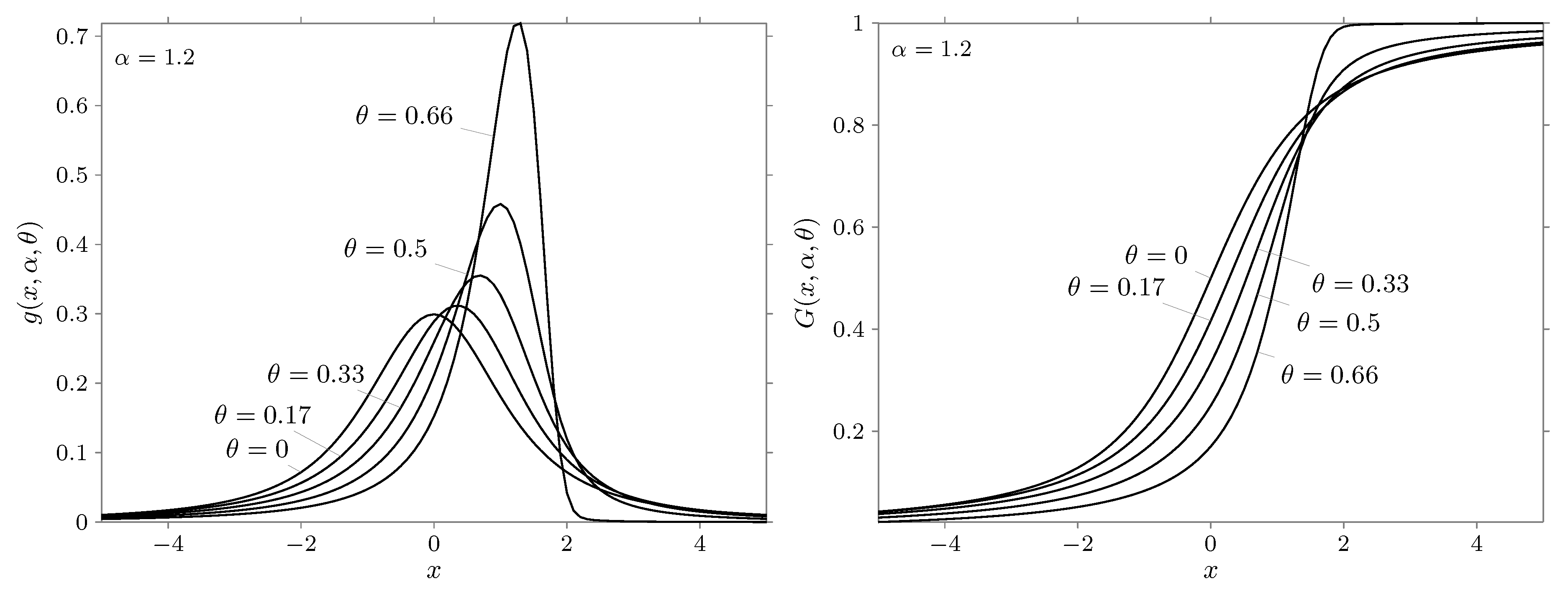 Mathematics 08 00775 g012 Mathematics 08 00775 g012