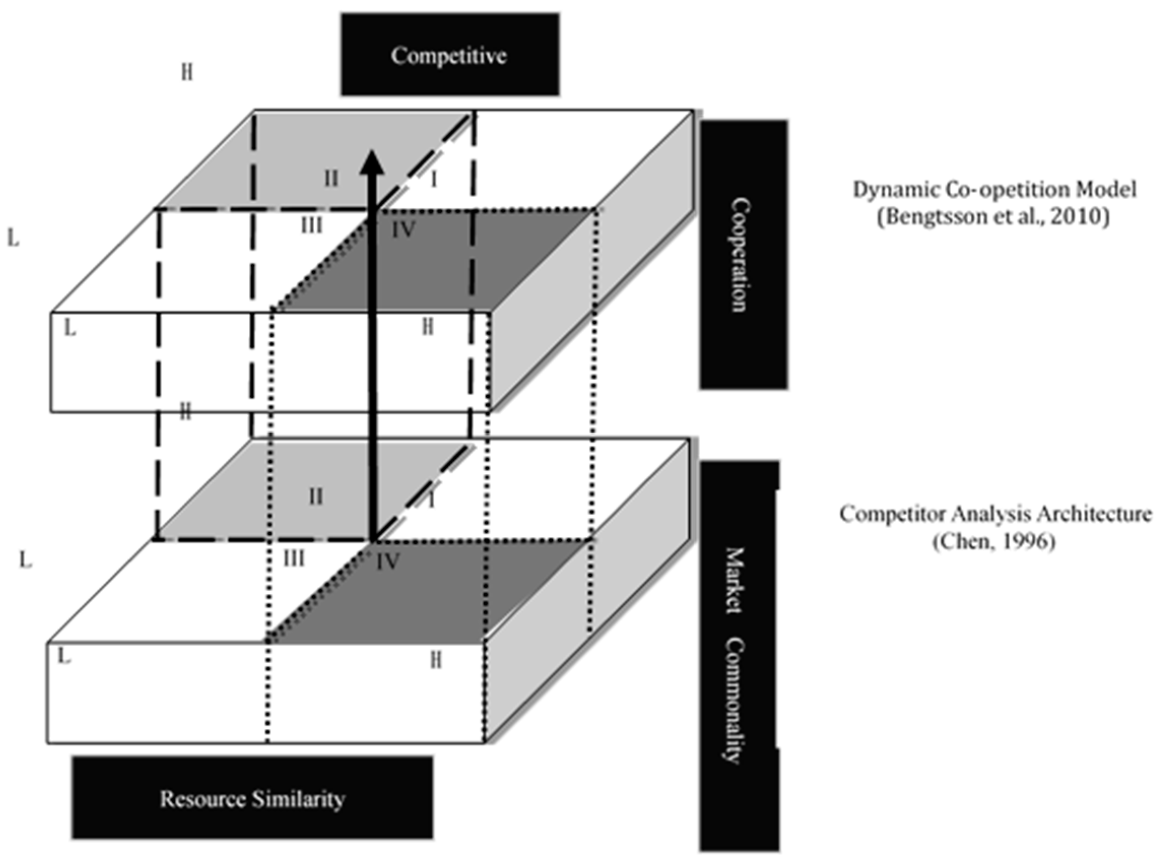 Mathematics | Free Full-Text | Patent Litigation, Competitive Dynamics ...