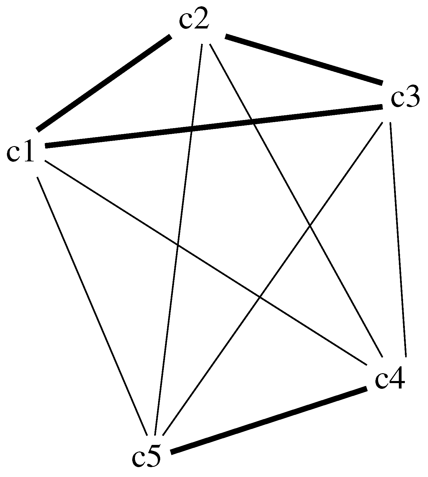 Sets In Math (Defined & Illustrated w/ 23 Examples!)