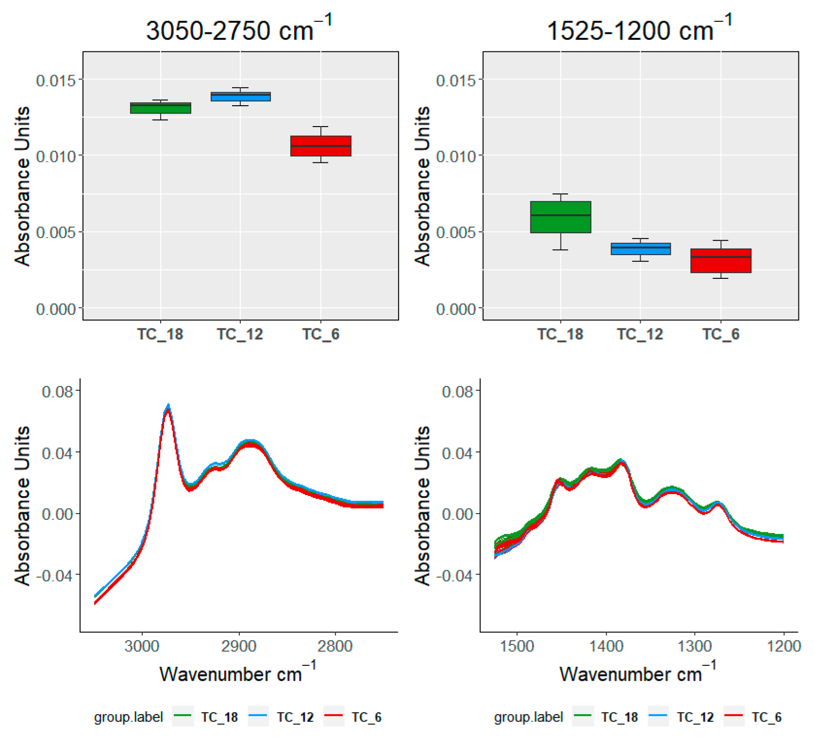 Mathematics 08 00896 g008