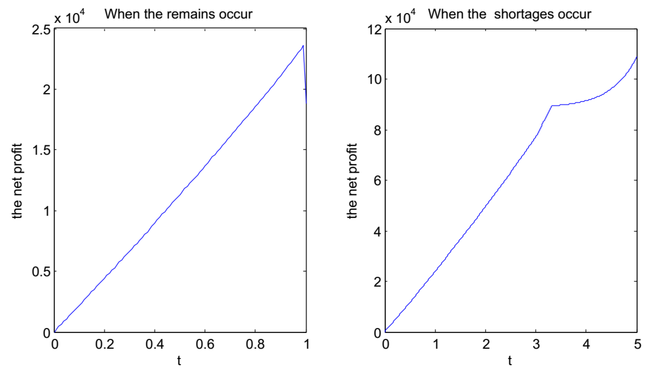 Mathematics 08 00906 g003