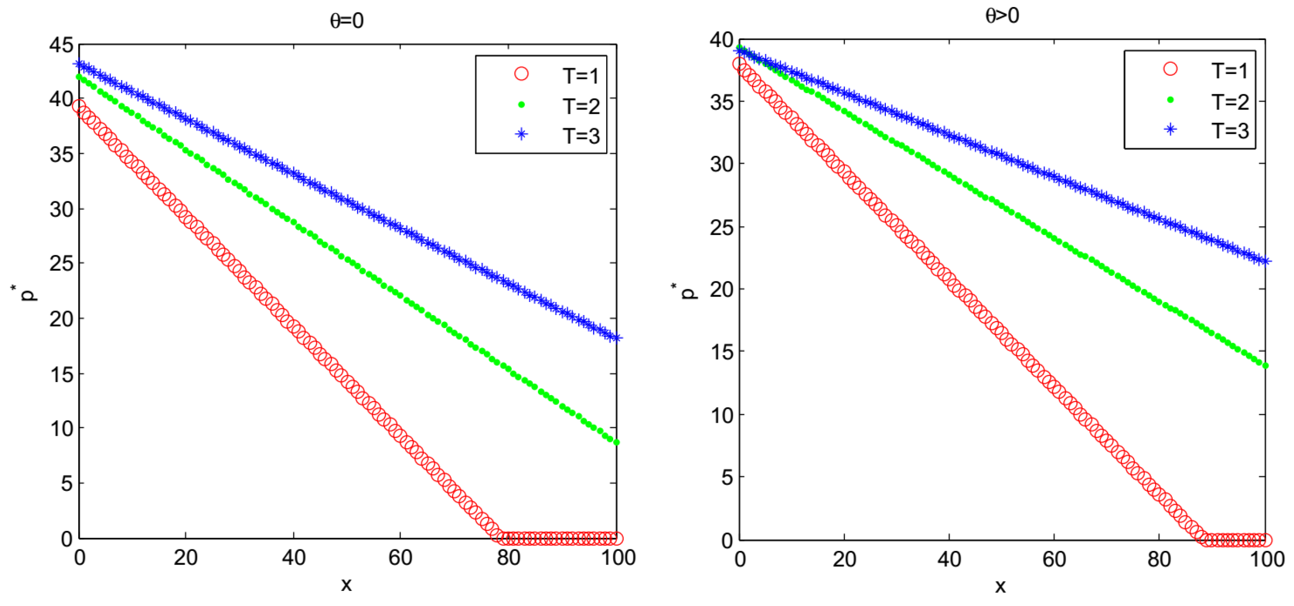 Mathematics 08 00906 g004