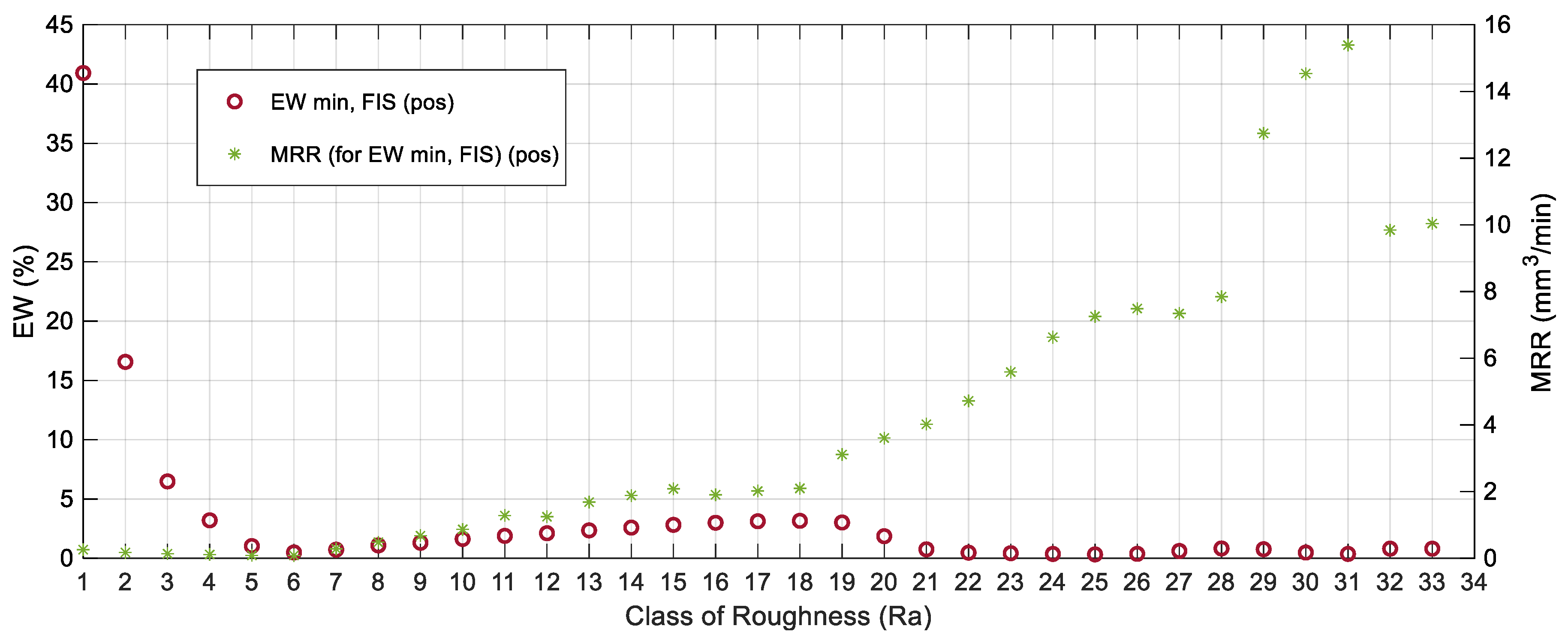 Mathematics 08 00922 g018 Mathematics 08 00922 g018