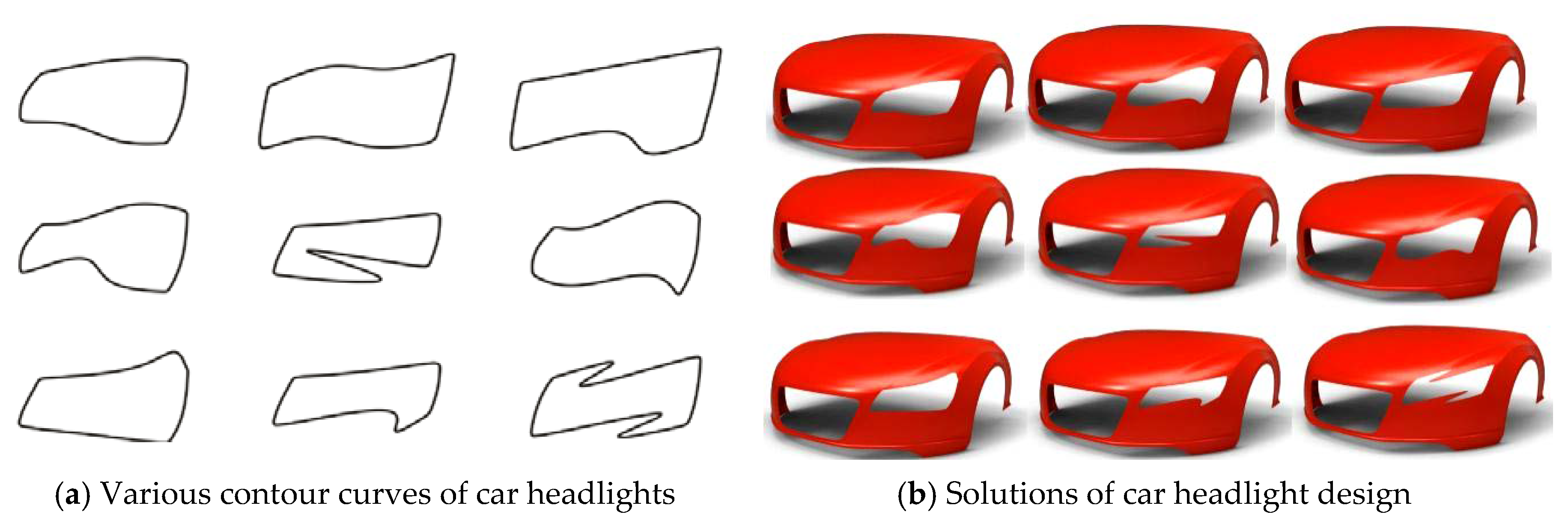 Mathematics Free Full Text The Generalized H Bezier Model Geometric Continuity Conditions And Applications To Curve And Surface Modeling Html