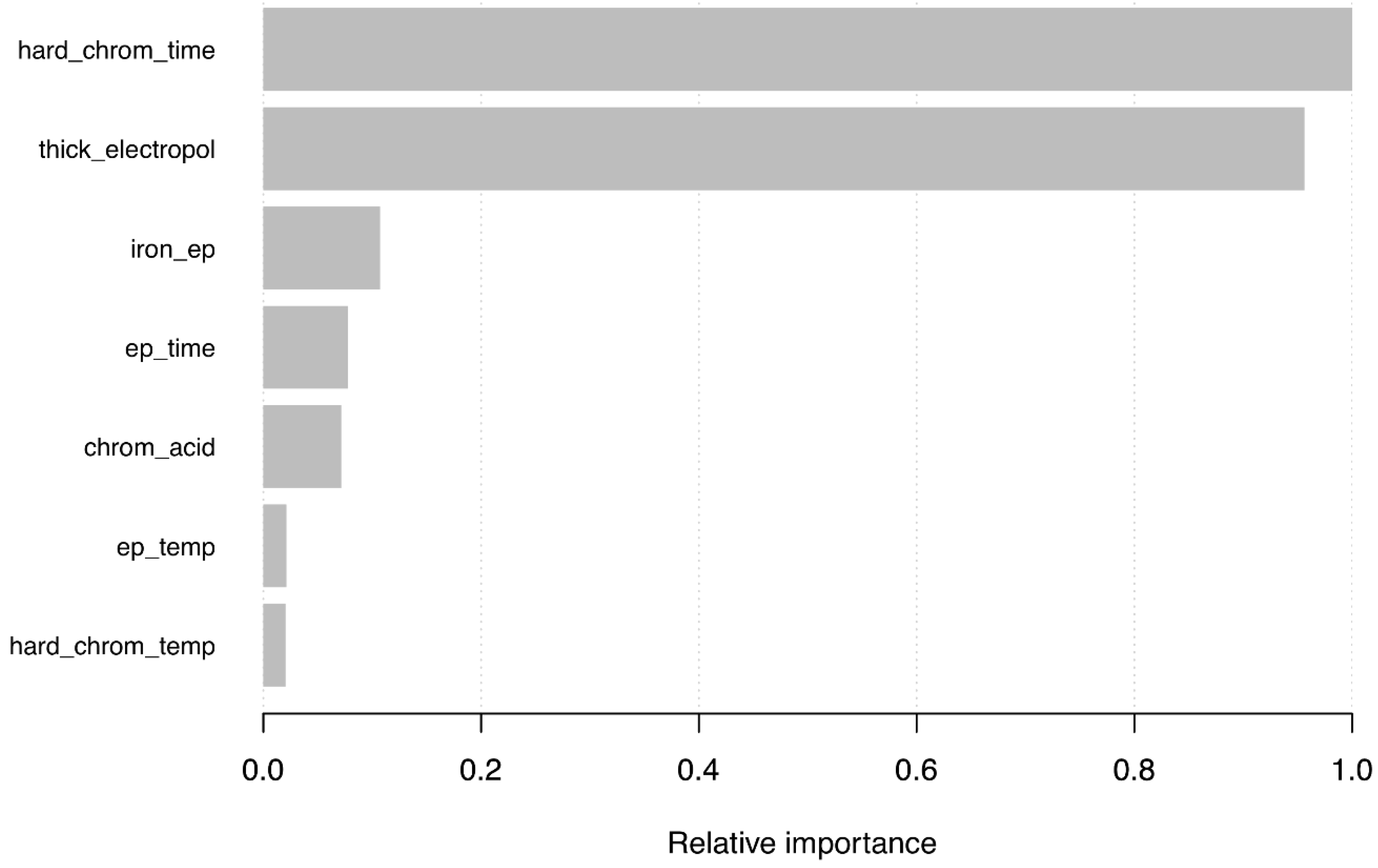 Mathematics 08 00959 g007