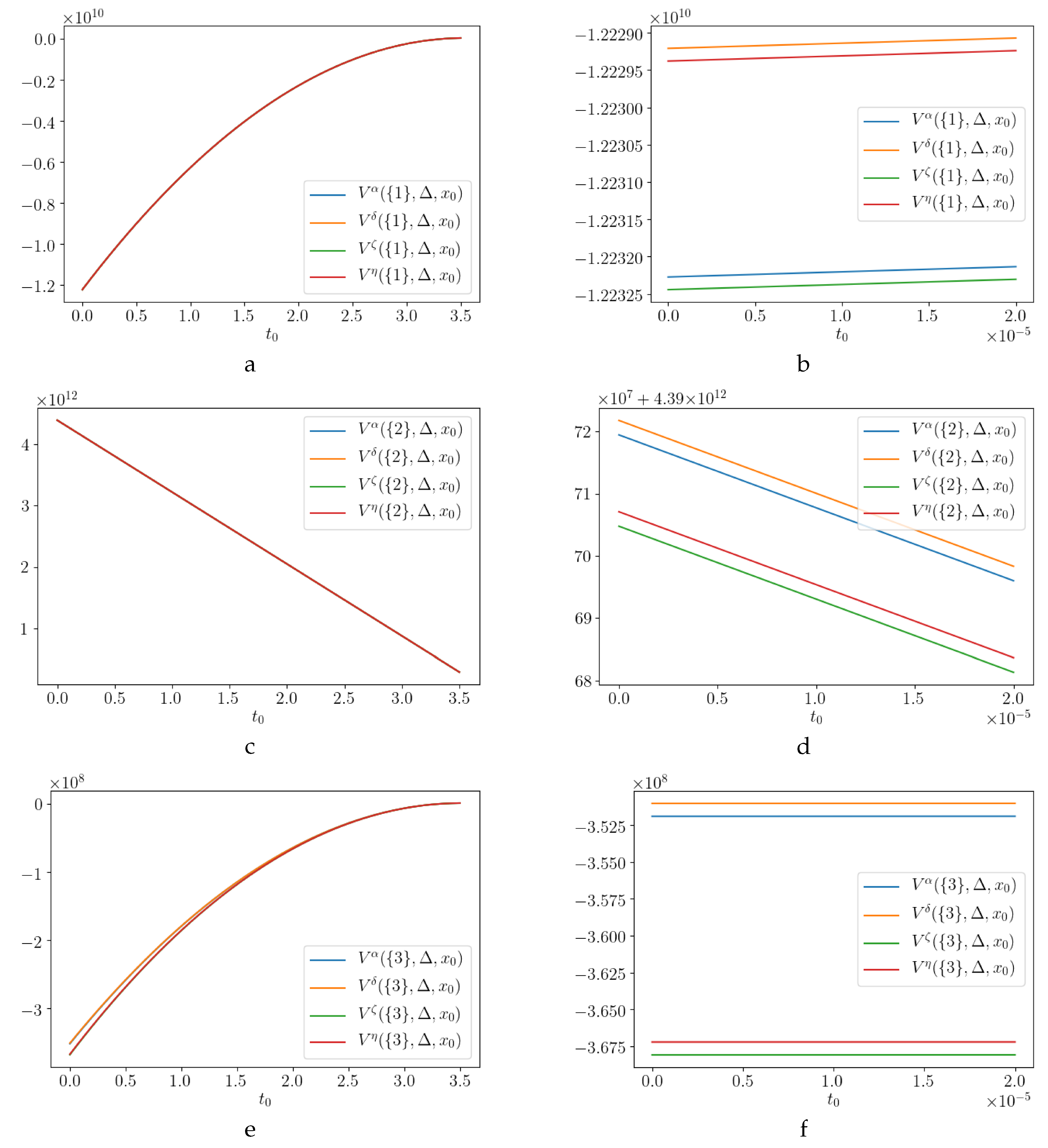 Mathematics 08 00961 g006