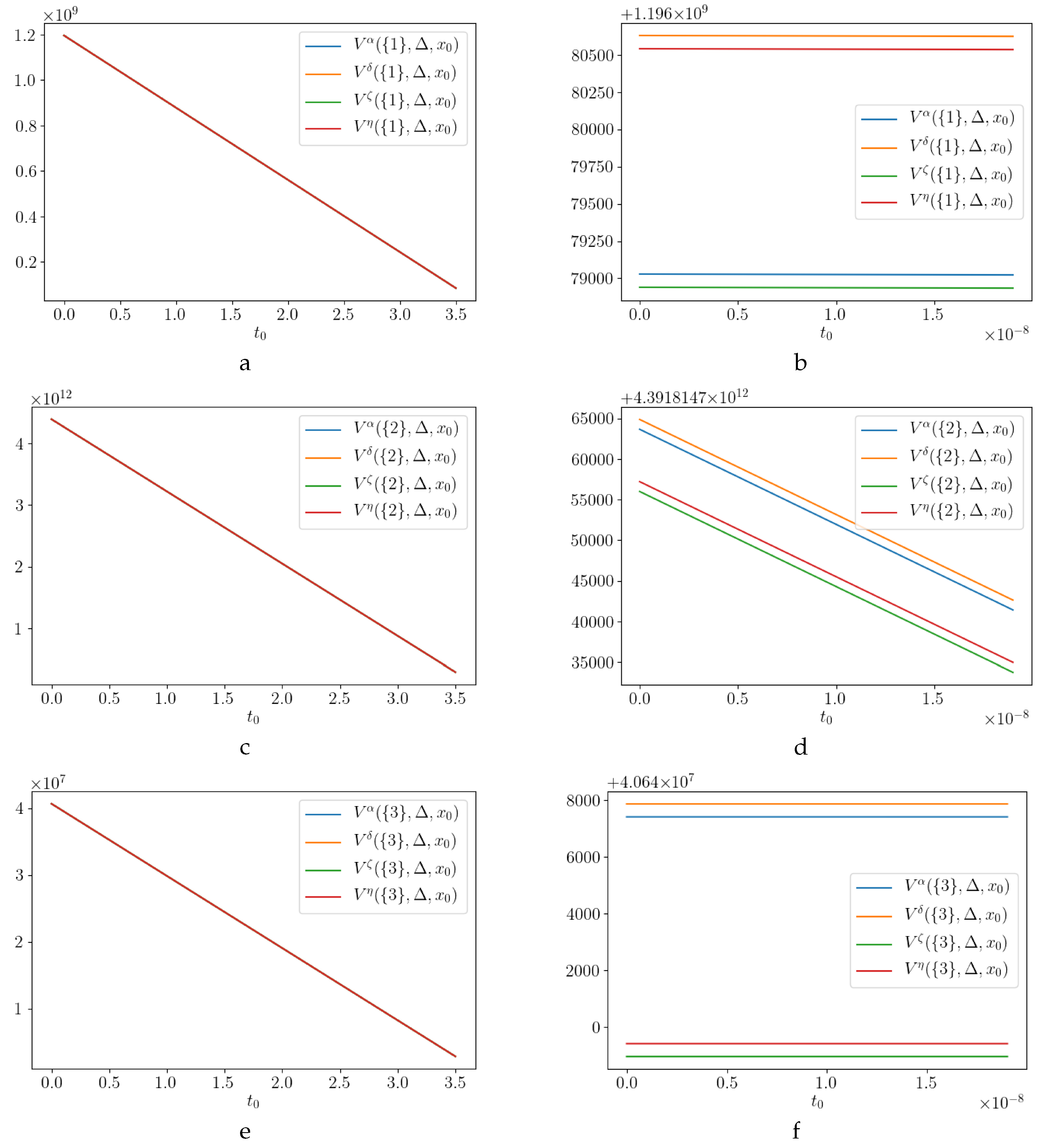 Mathematics 08 00961 g007
