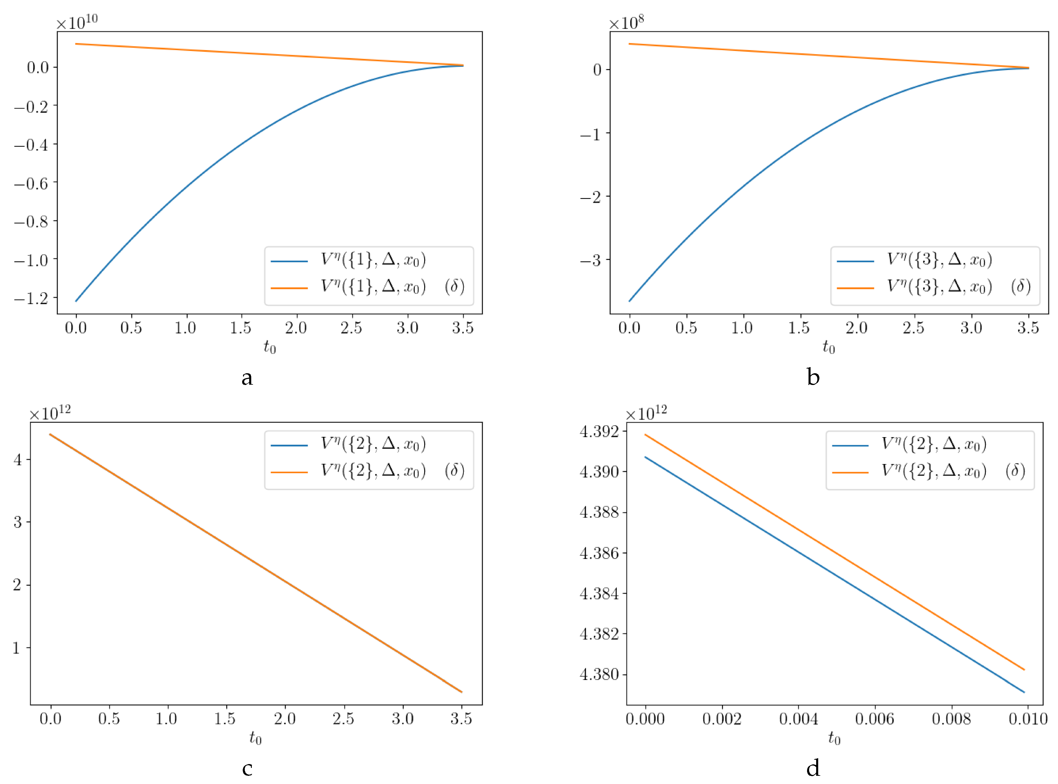 Mathematics 08 00961 g009