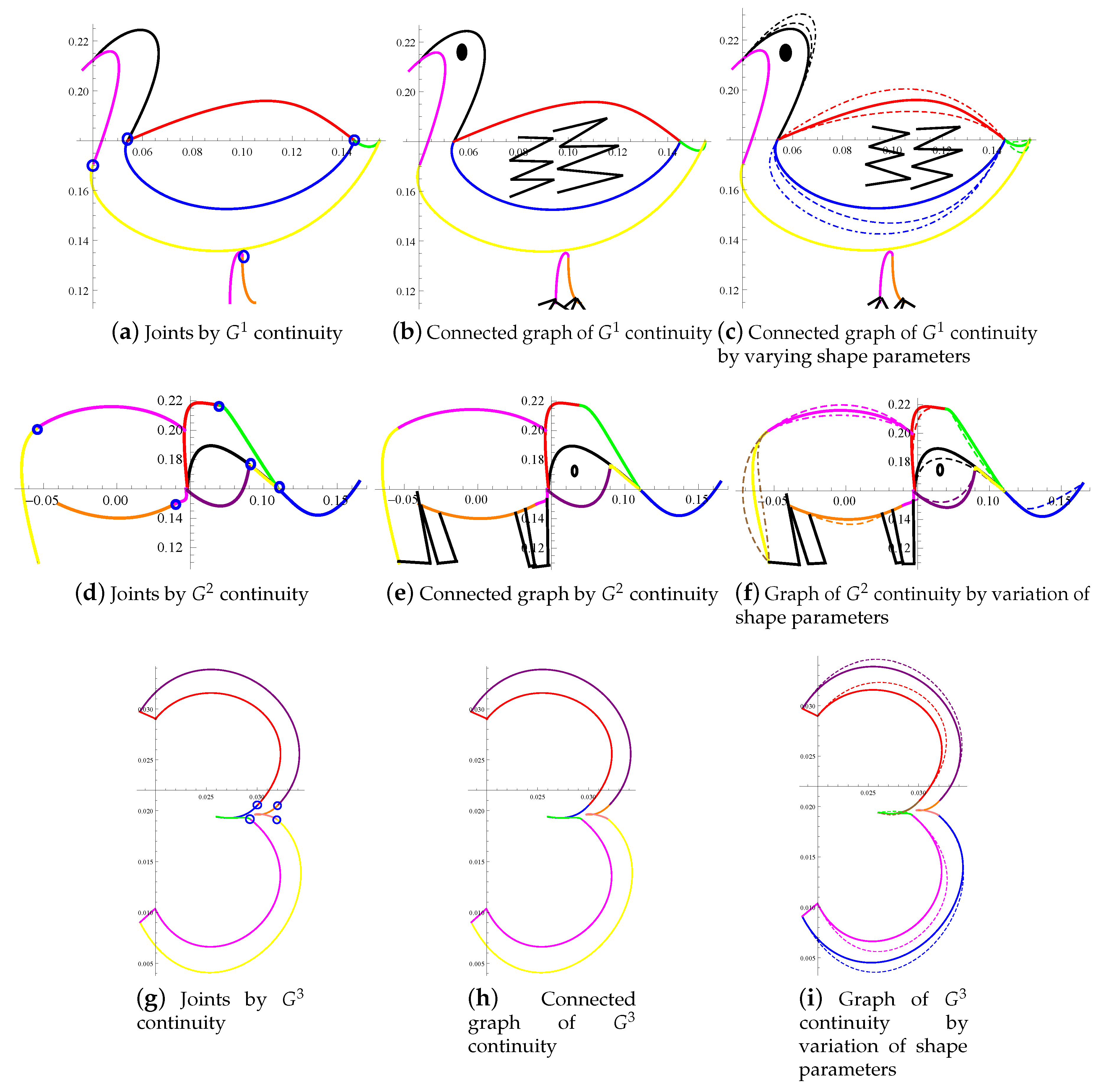 Mathematics 08 00967 g015 Mathematics 08 00967 g015