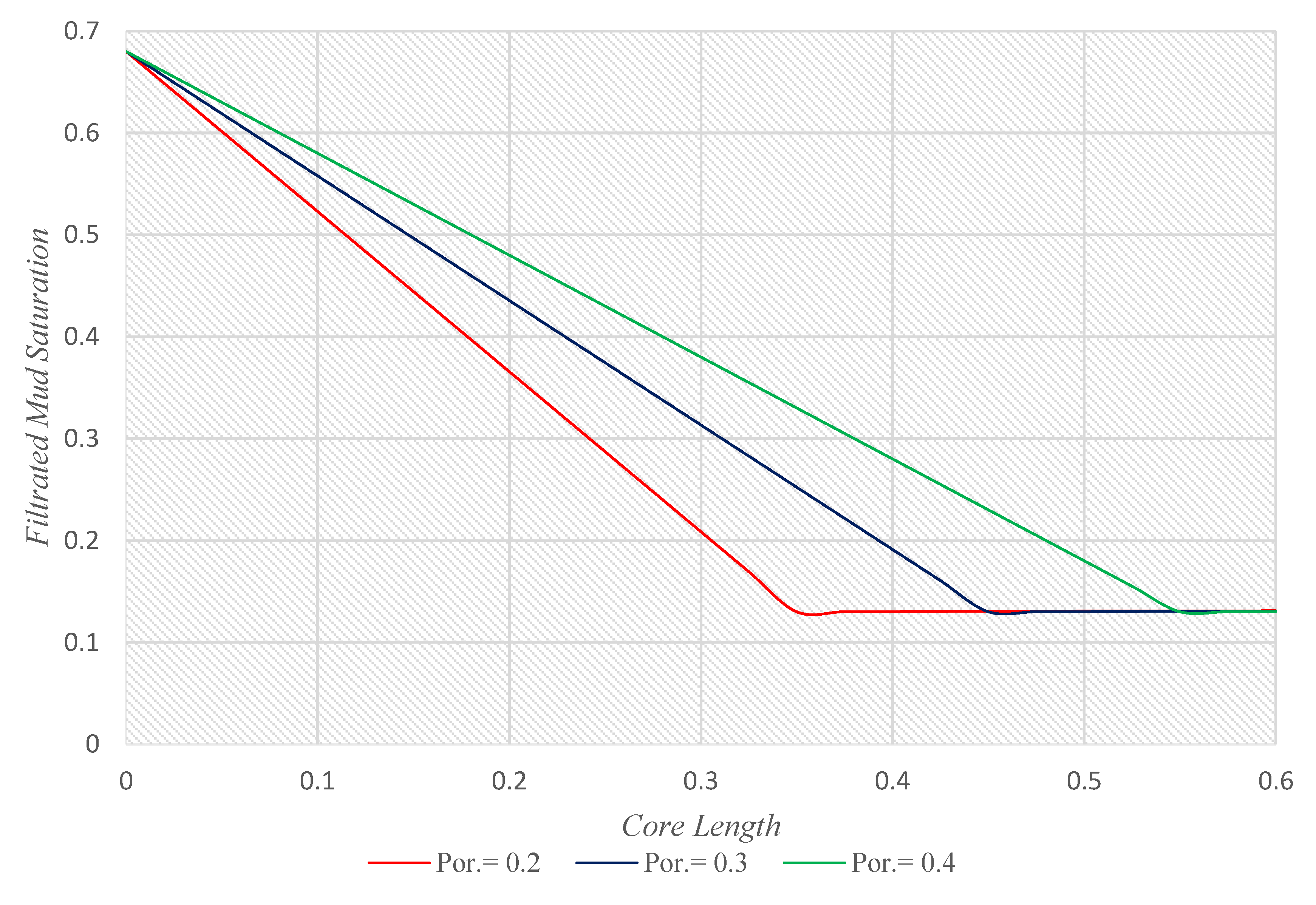 Mathematics 08 01057 g001