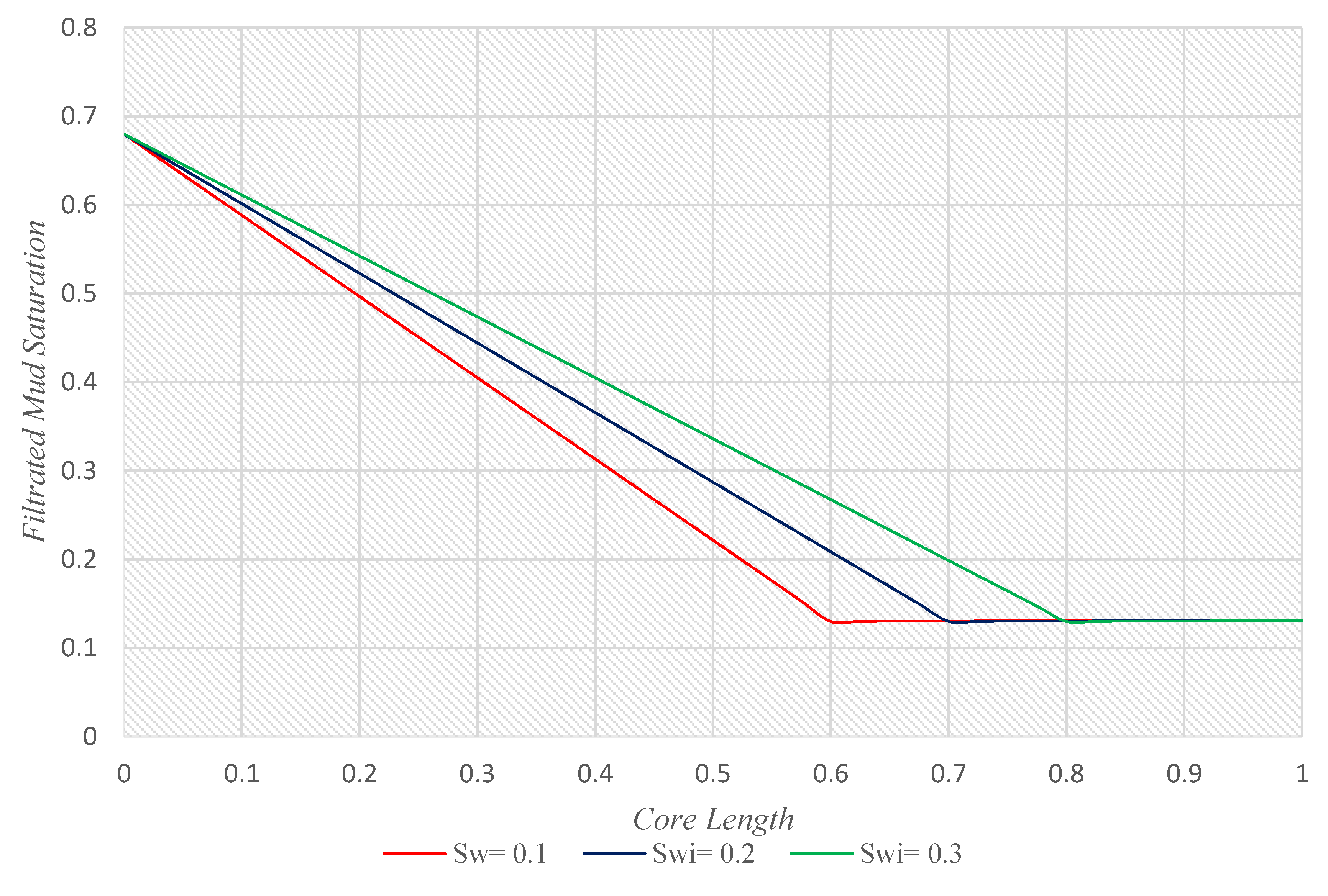 Mathematics 08 01057 g003