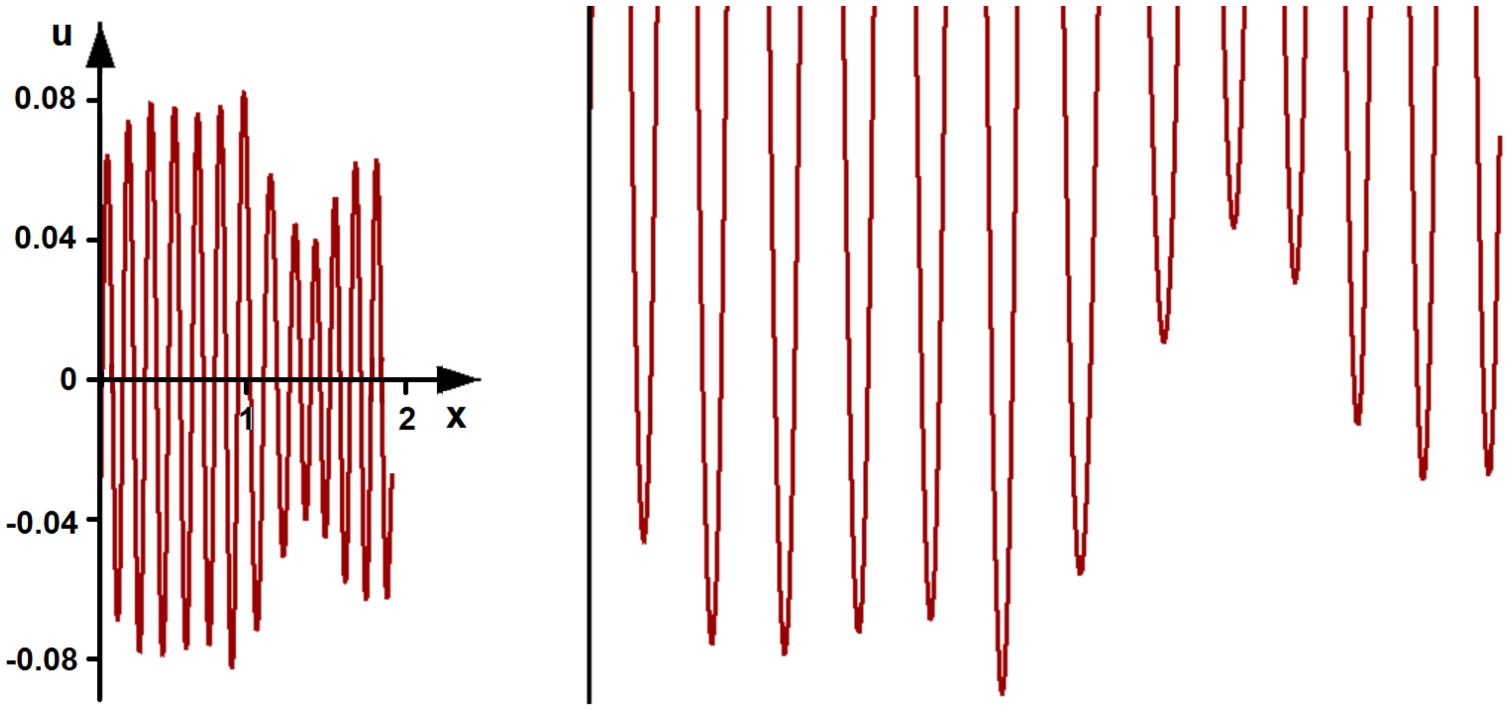 Mathematics 08 01076 g002