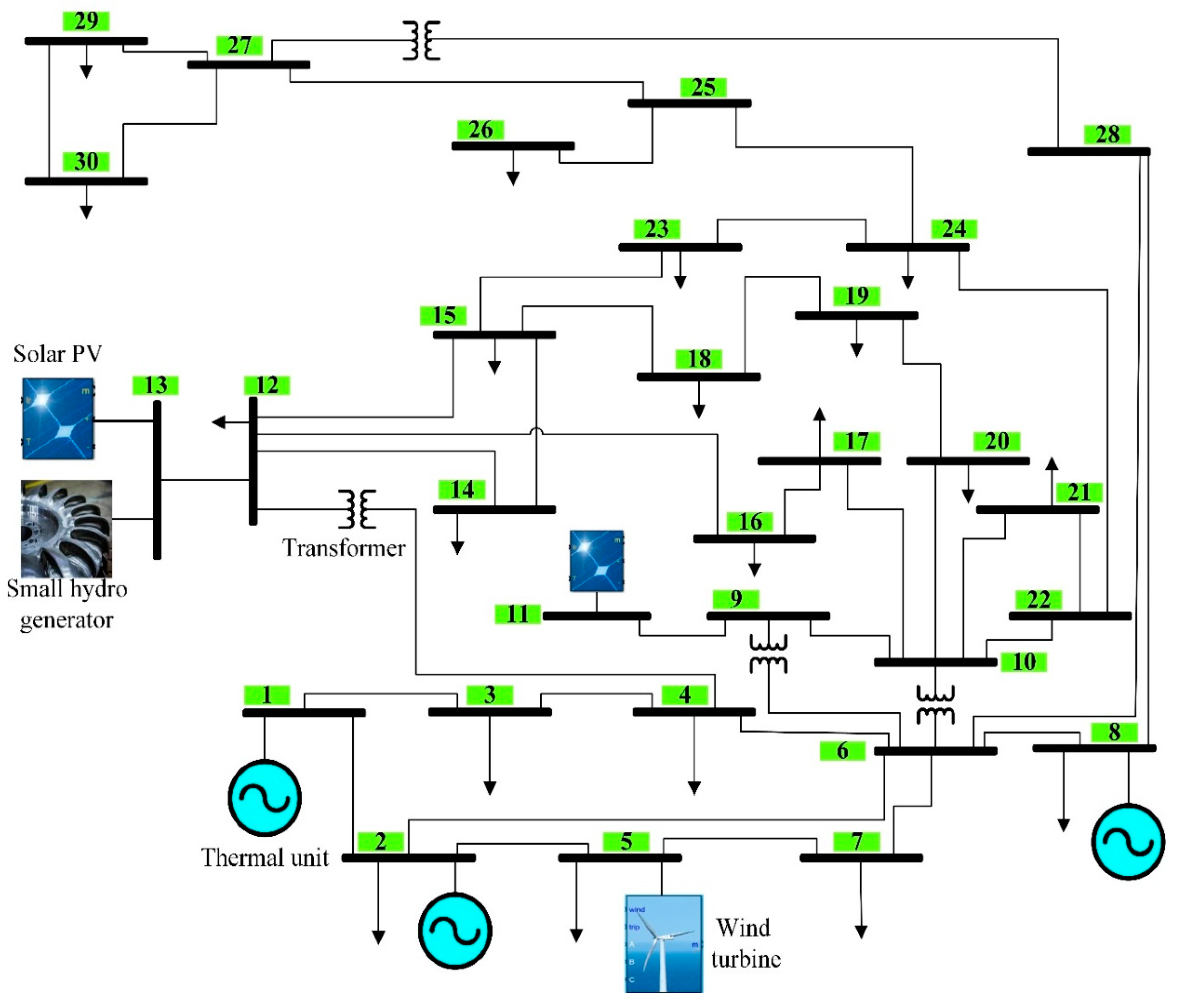 Mathematics 08 01100 g001