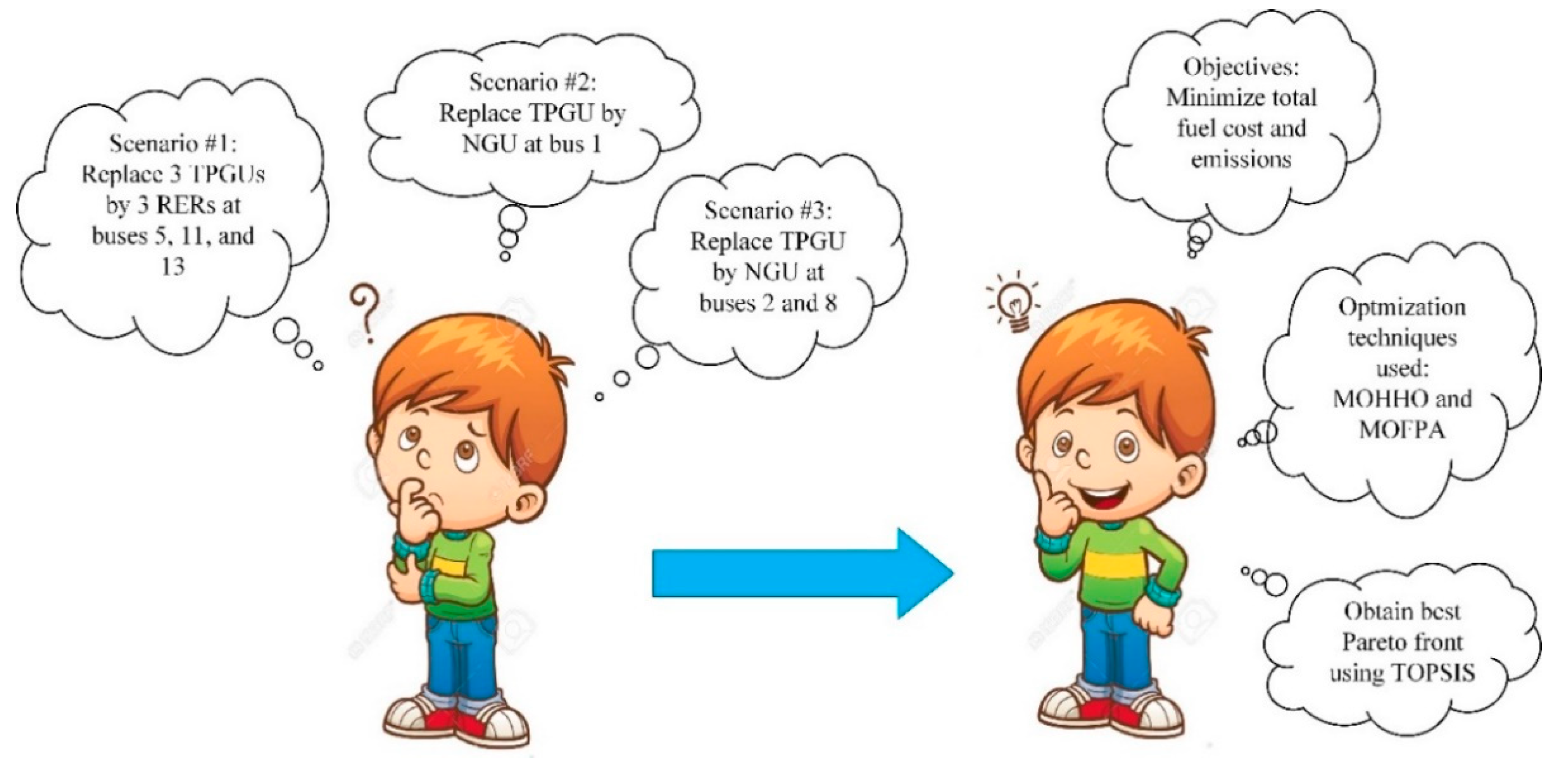 Mathematics 08 01100 g002