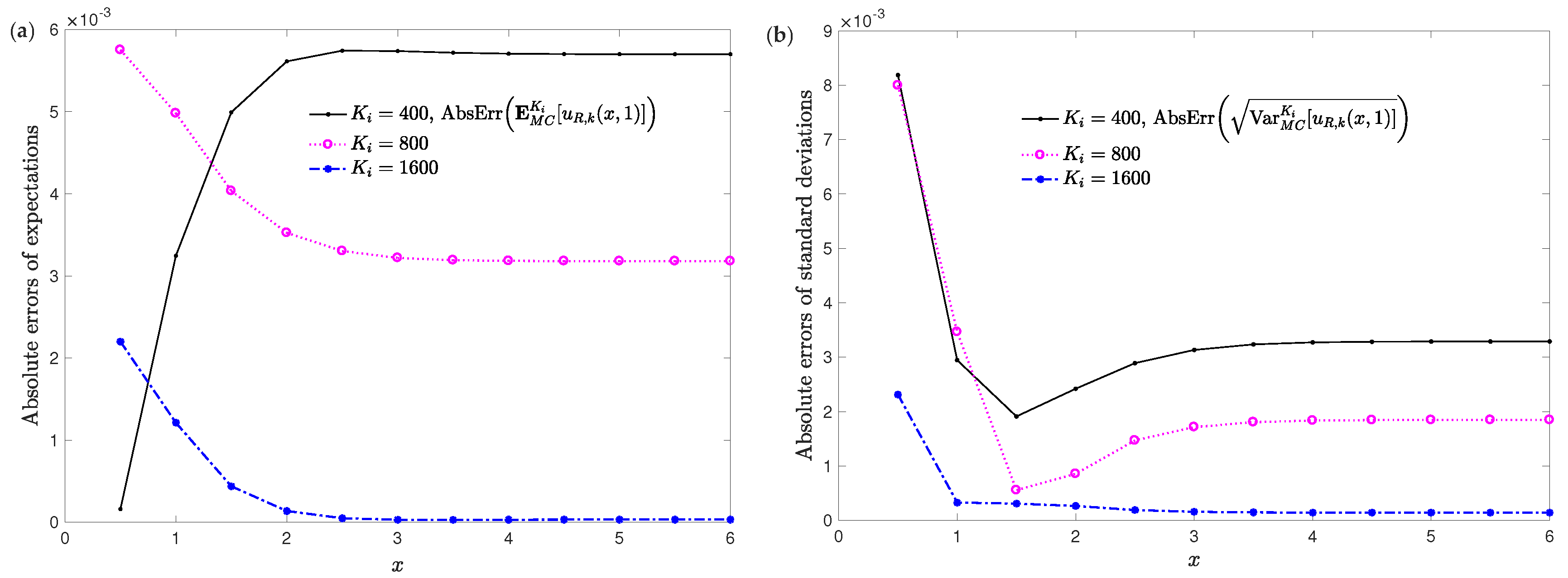 Mathematics 08 01112 g002