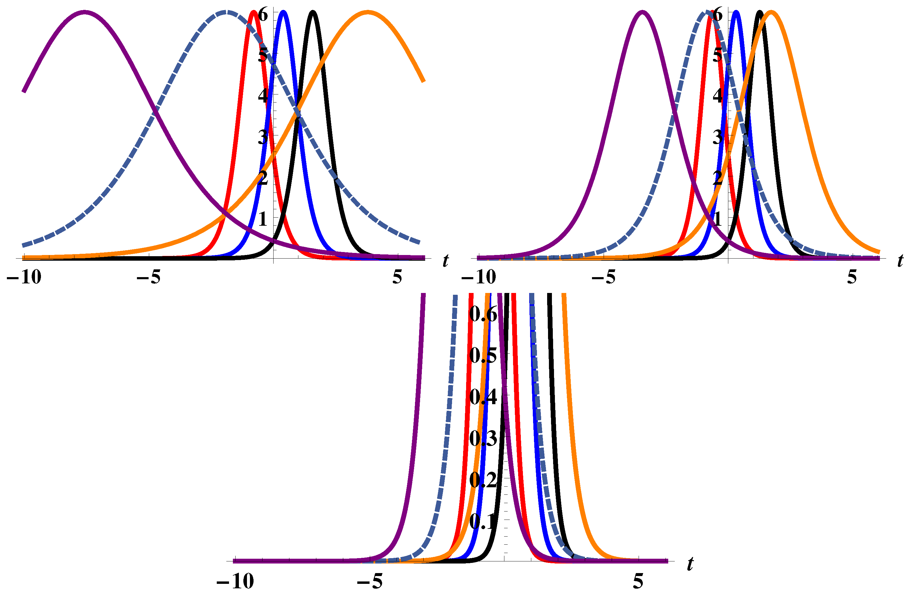Mathematics 08 01127 g002