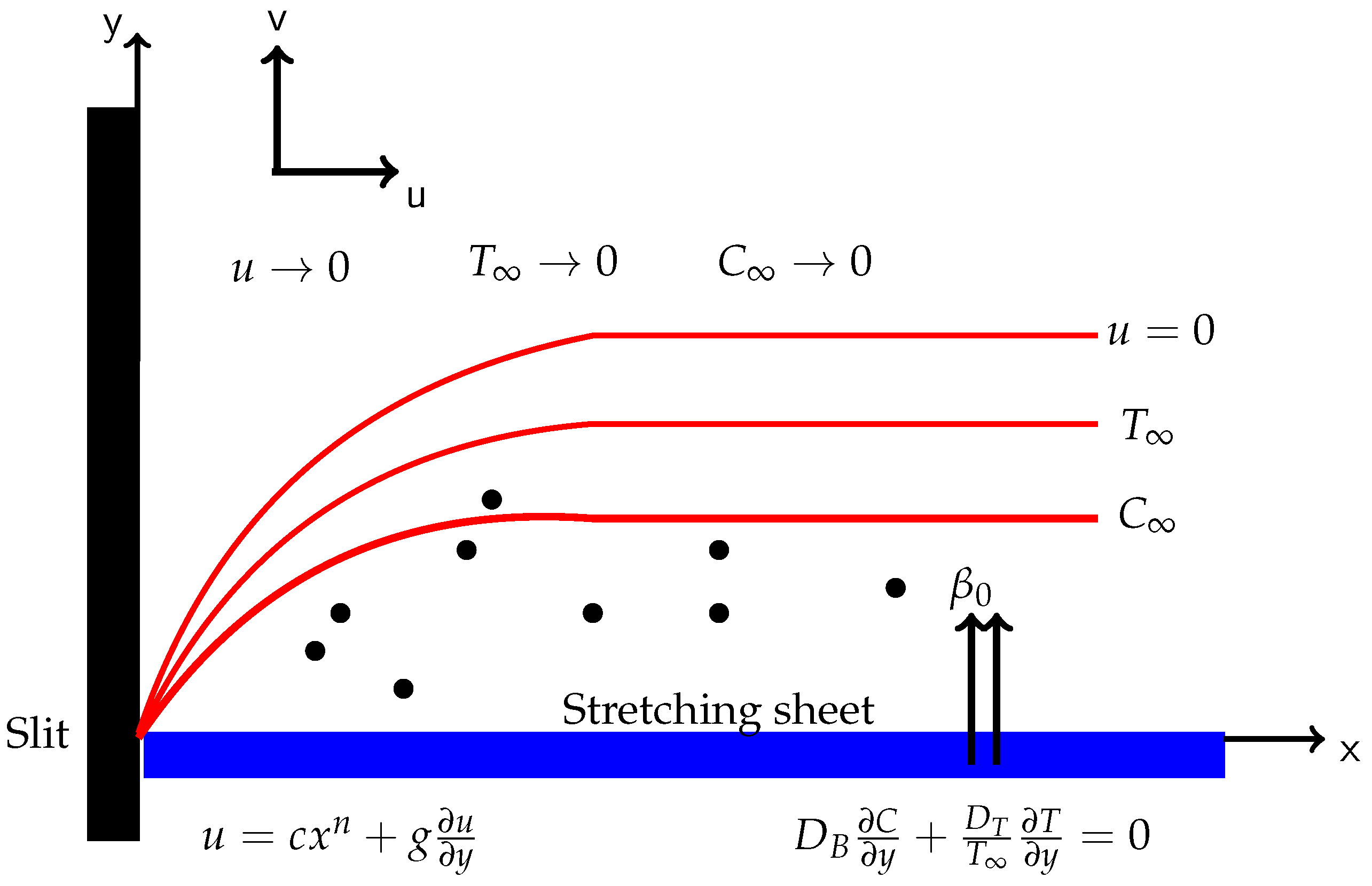 Mathematics 08 01148 g001