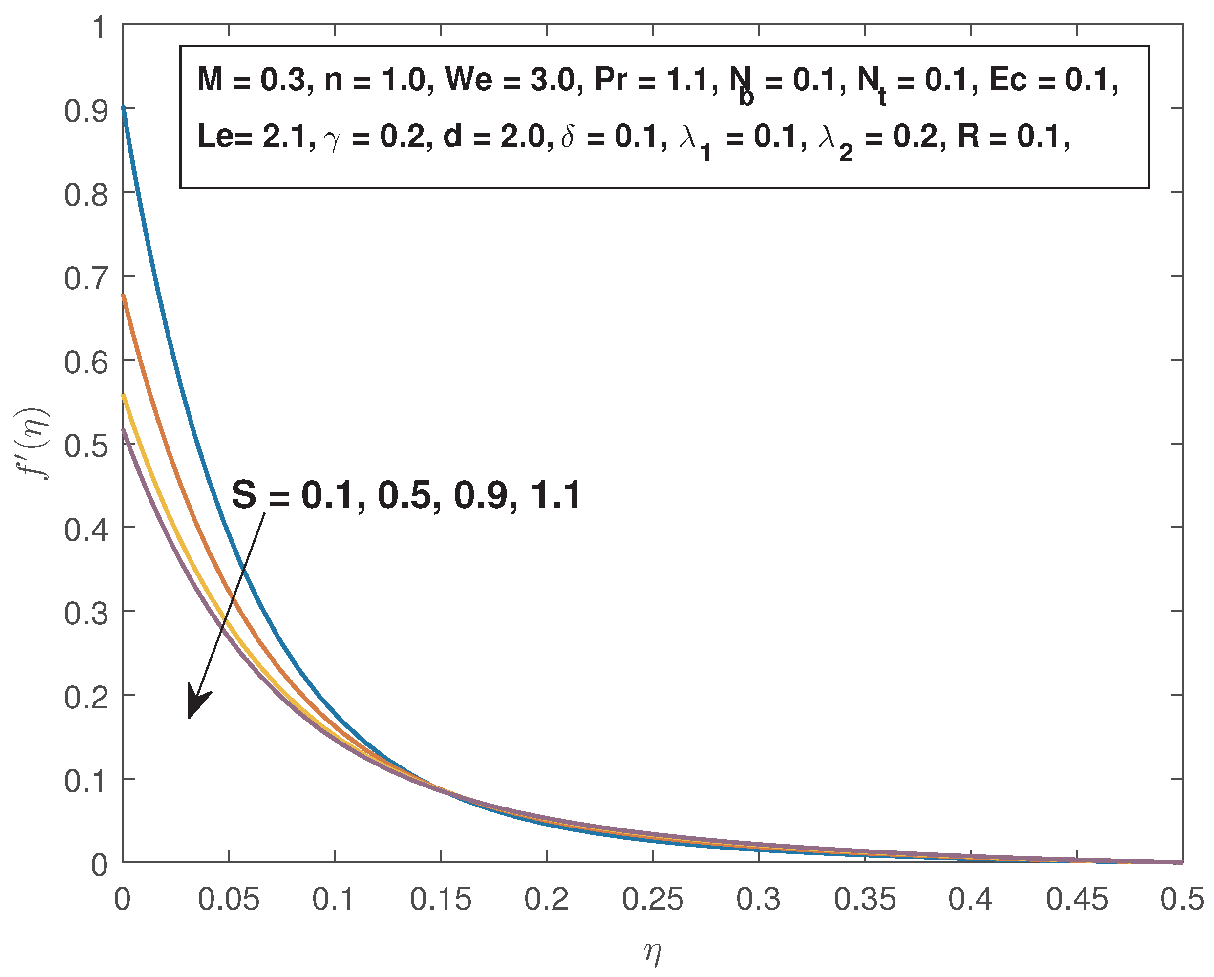Mathematics 08 01148 g005