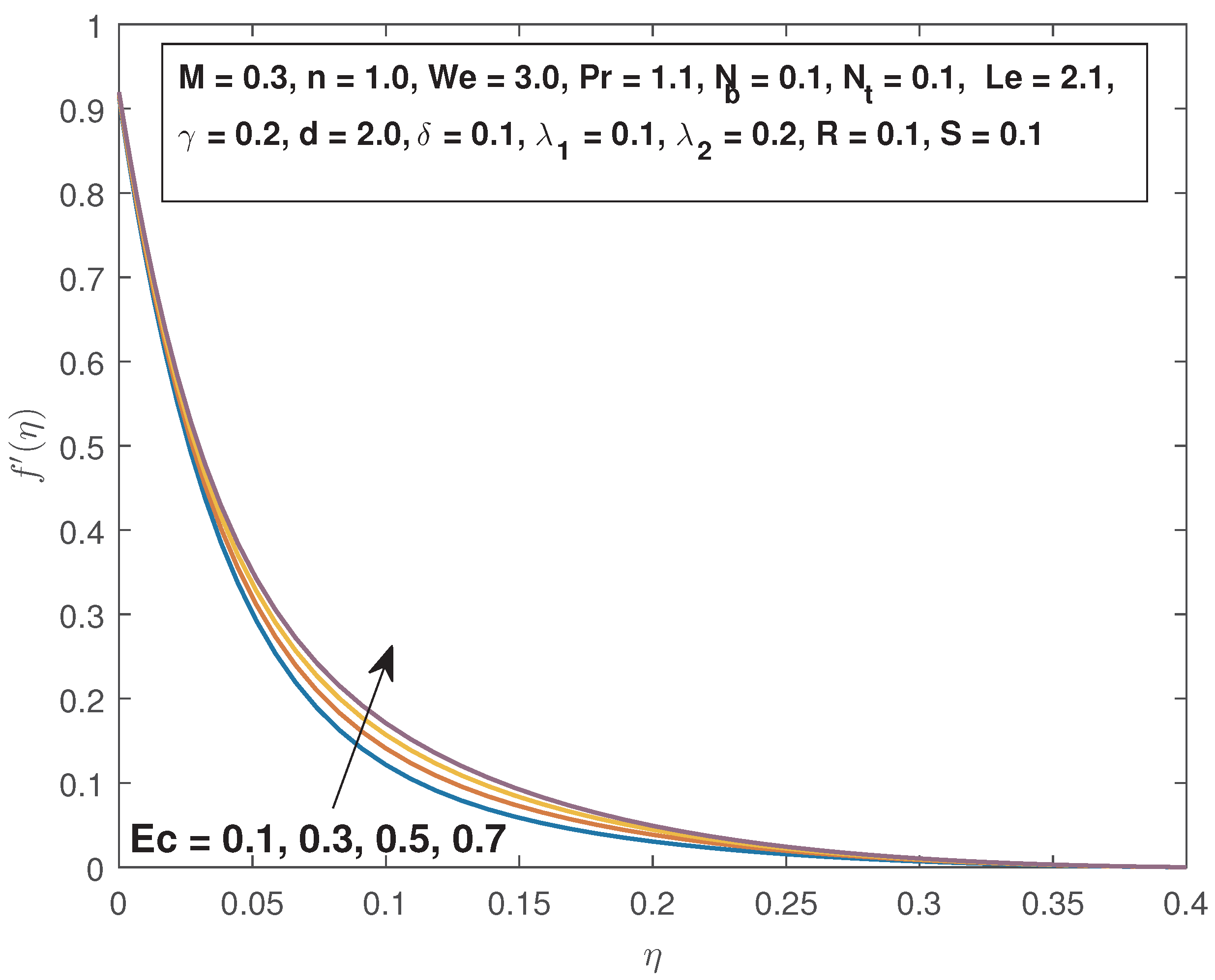 Mathematics 08 01148 g007