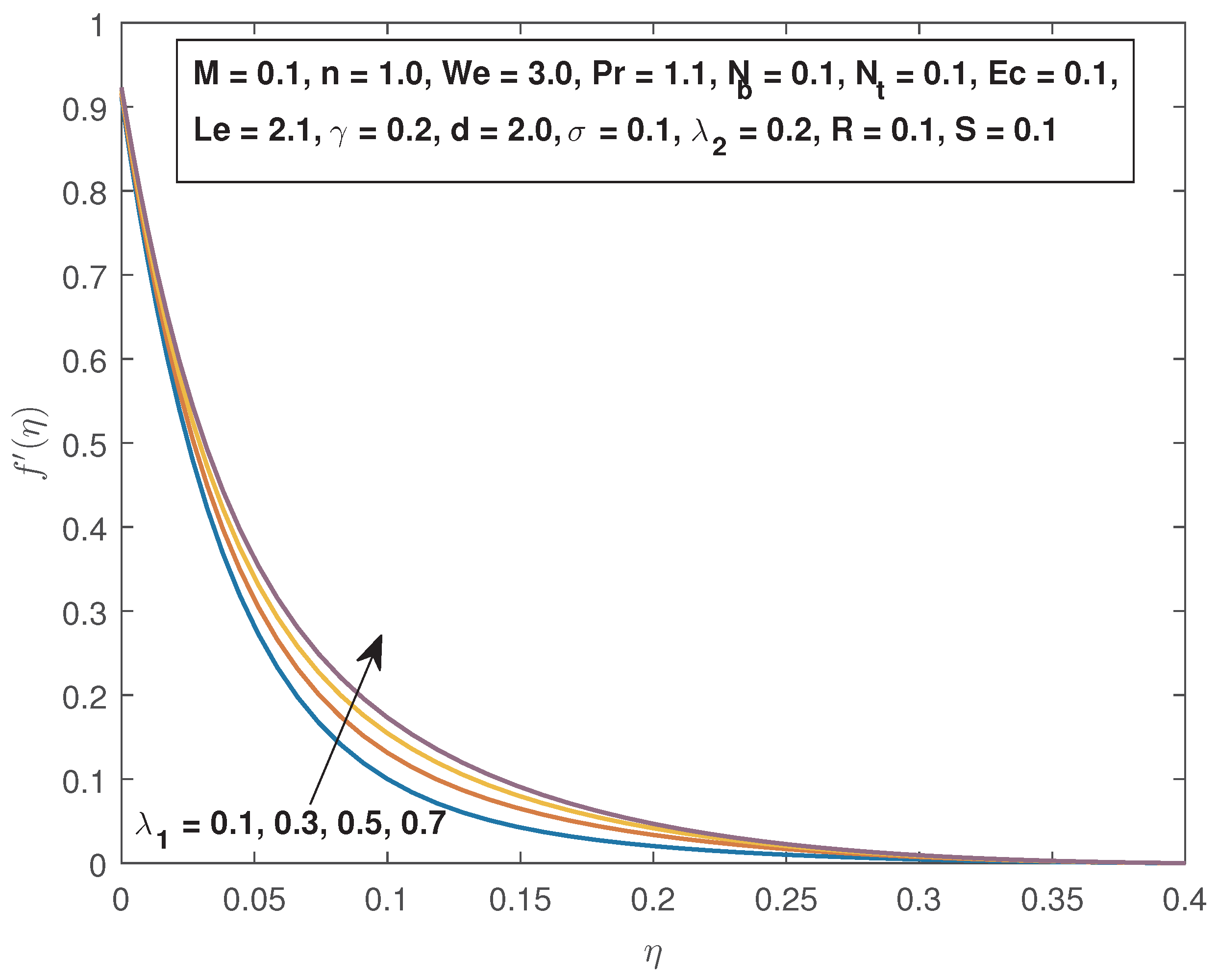 Mathematics 08 01148 g008