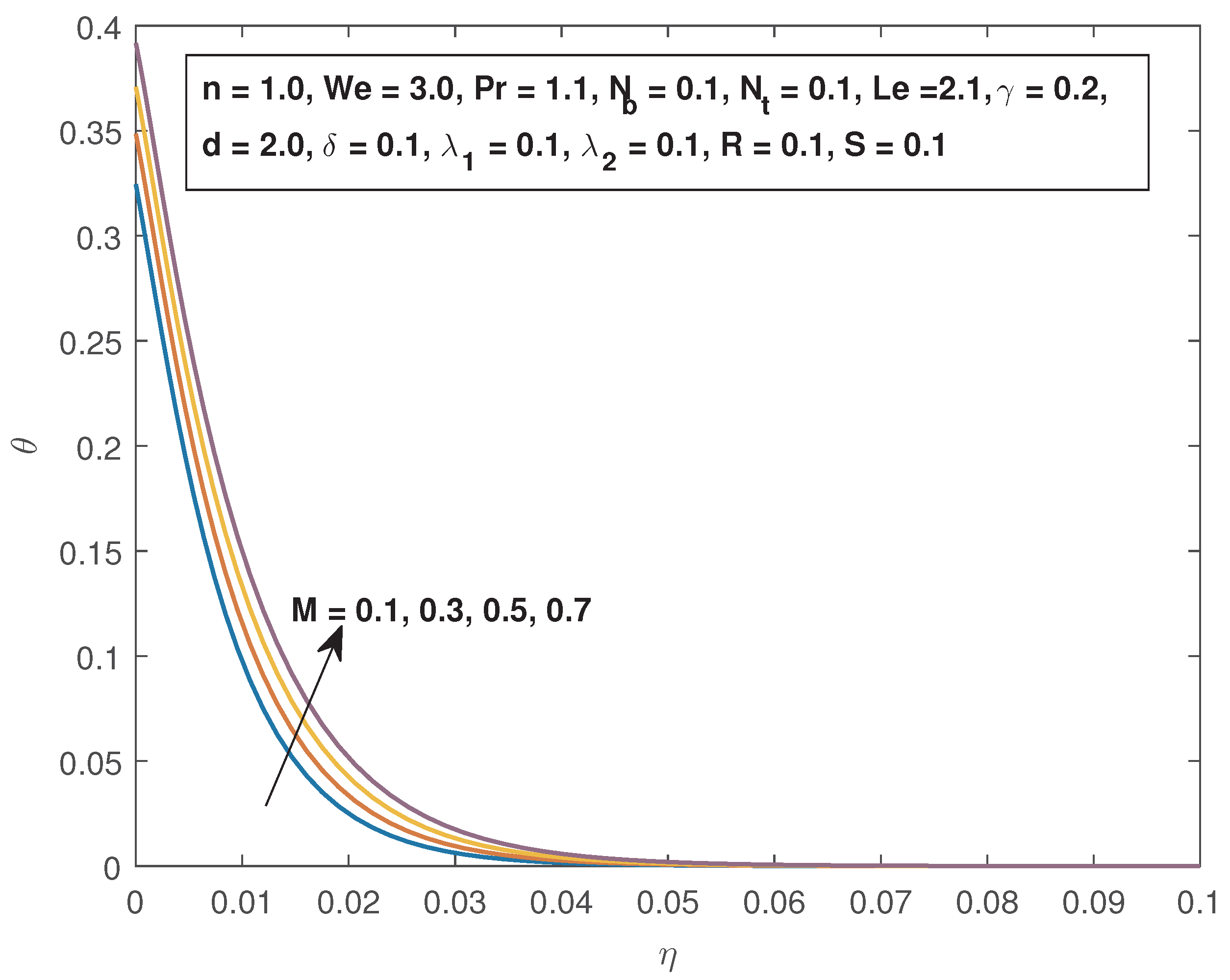 Mathematics 08 01148 g009