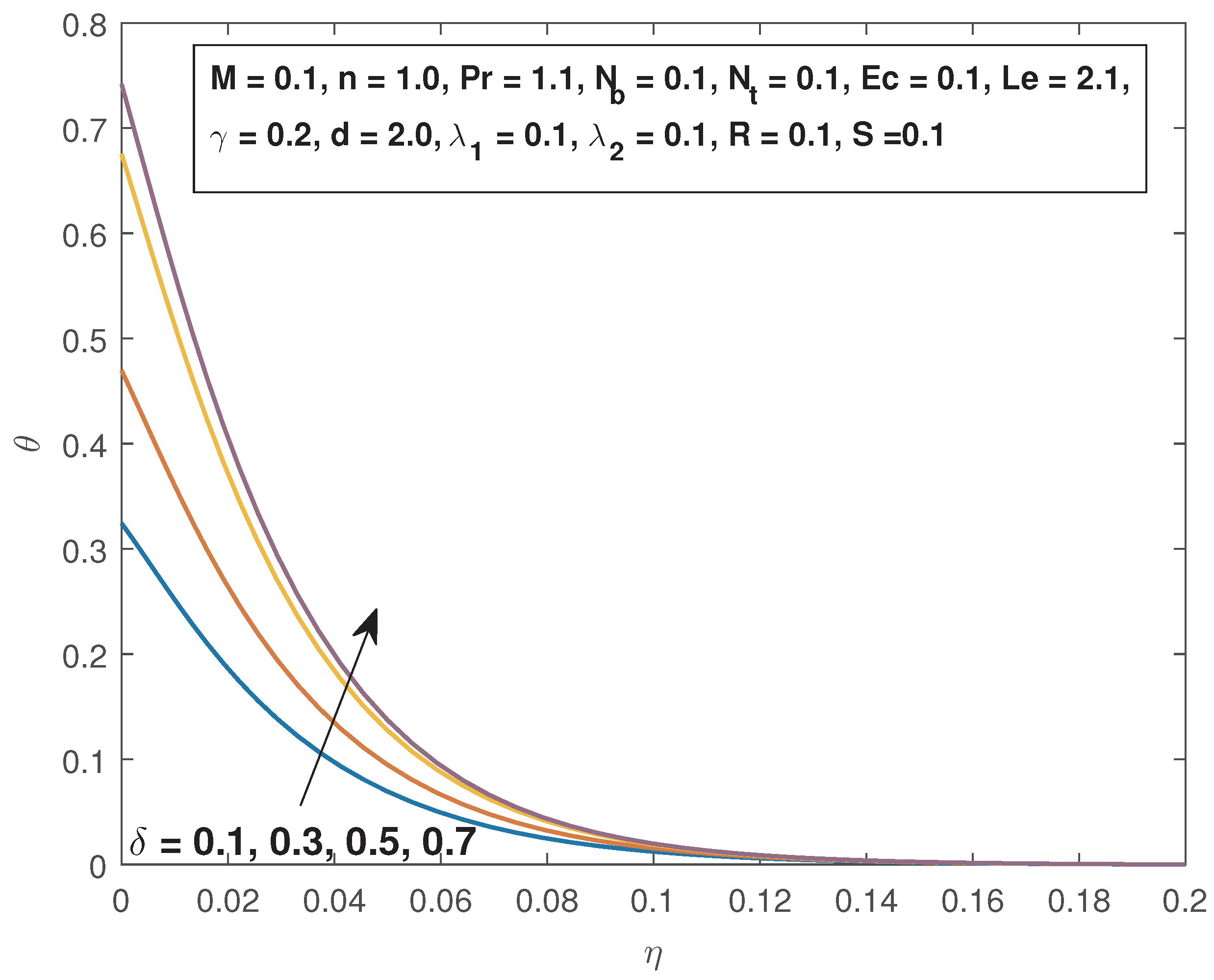 Mathematics 08 01148 g011