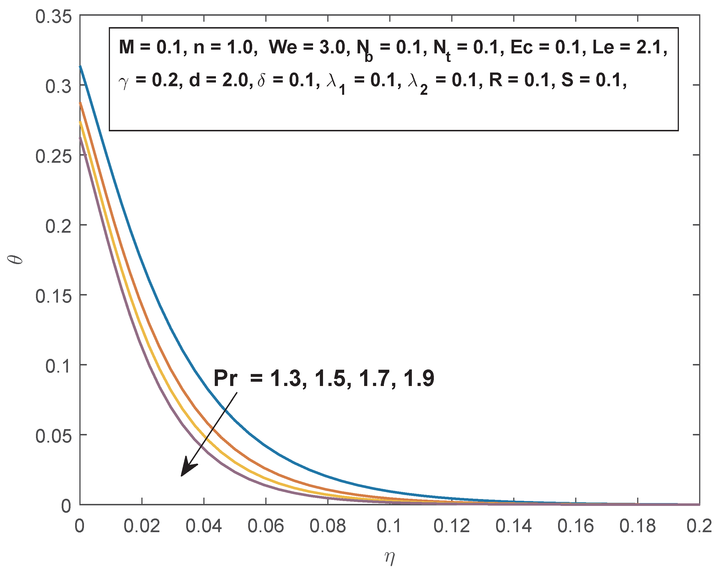 Mathematics 08 01148 g012