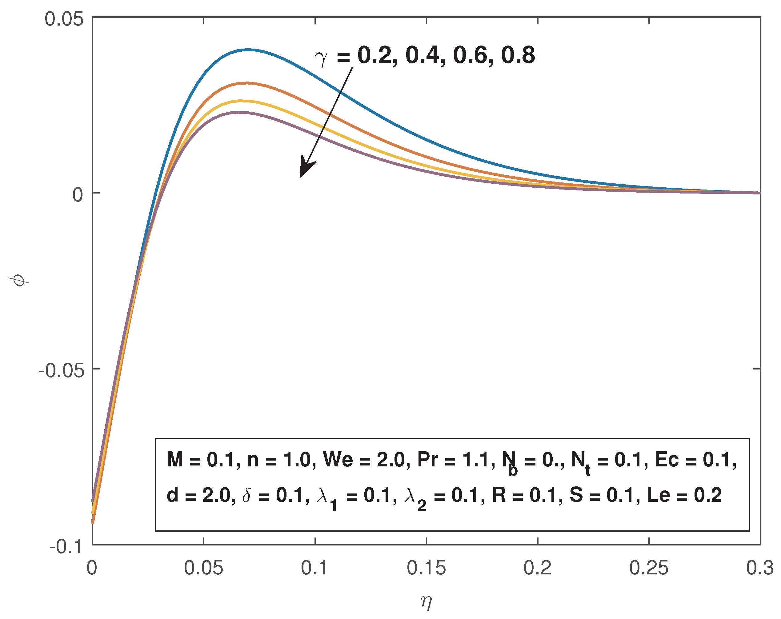 Mathematics 08 01148 g015