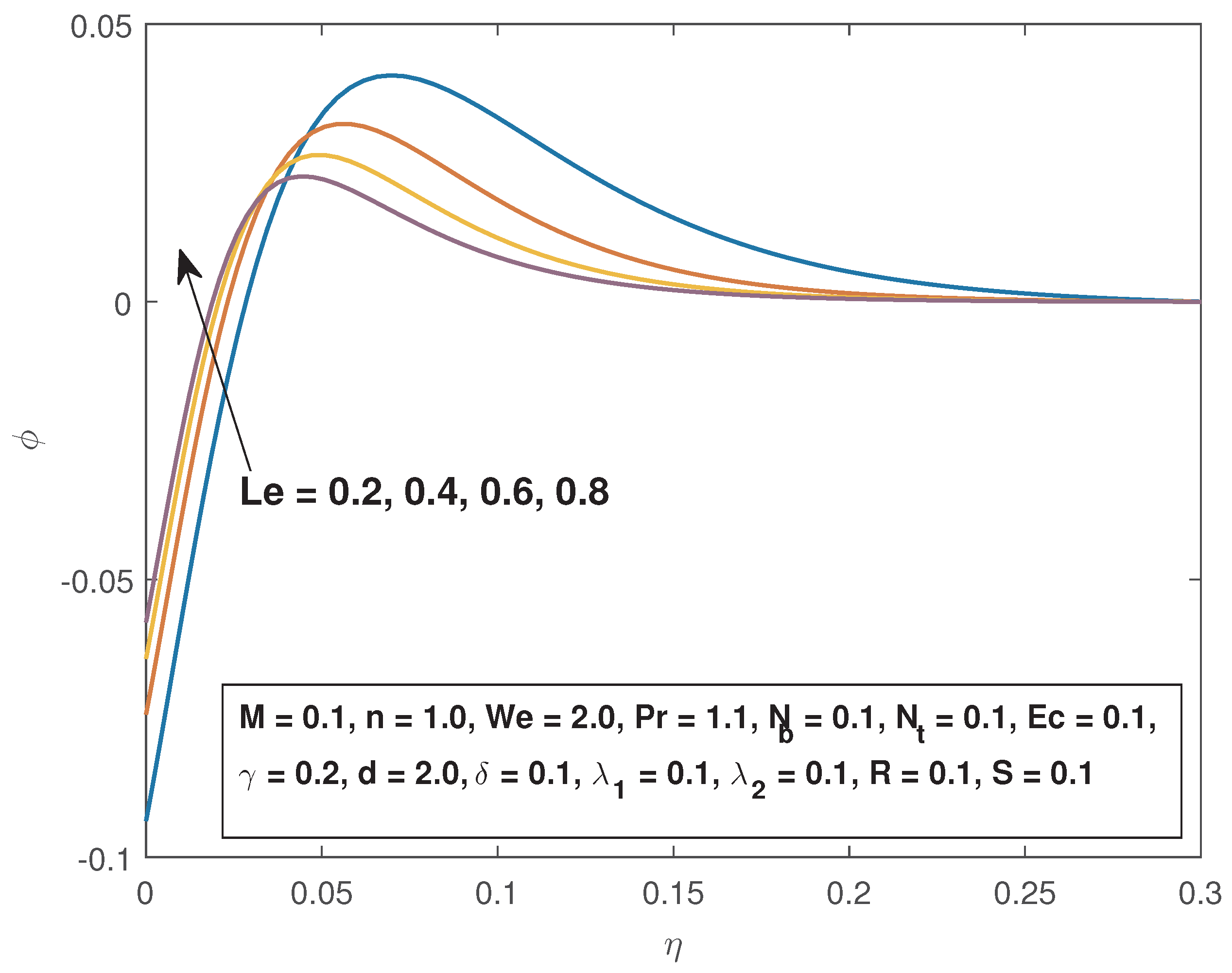 Mathematics 08 01148 g016