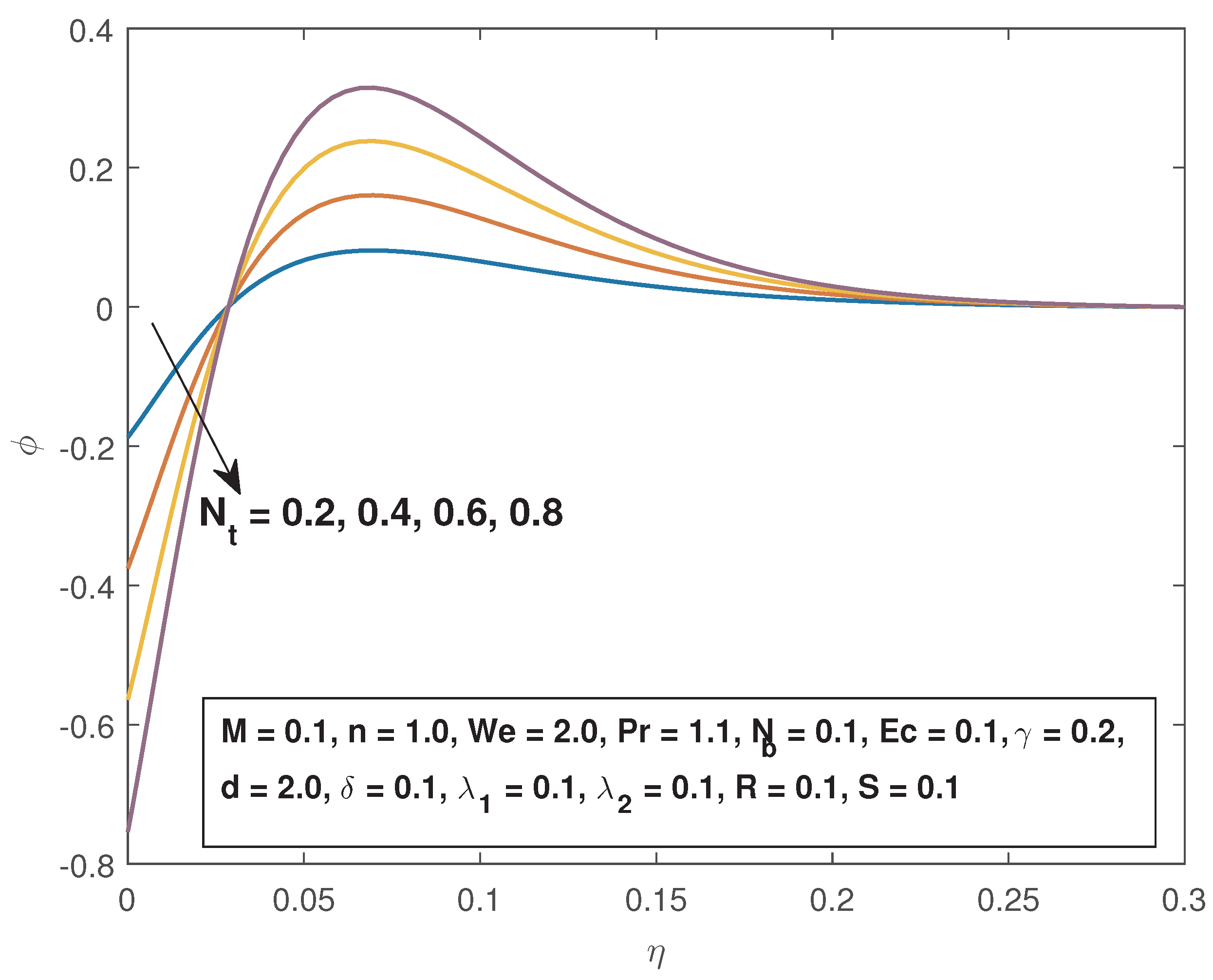 Mathematics 08 01148 g017
