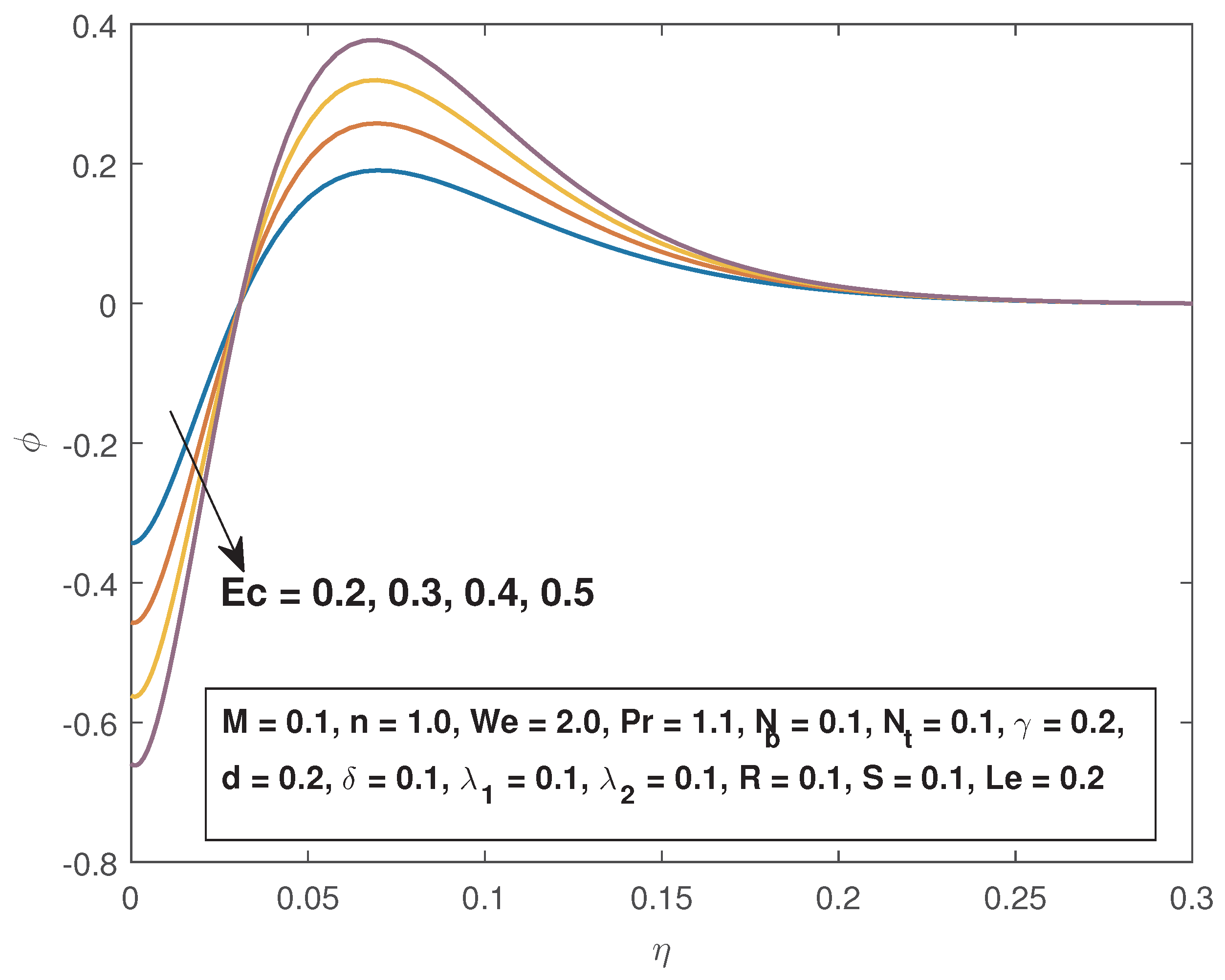 Mathematics 08 01148 g018