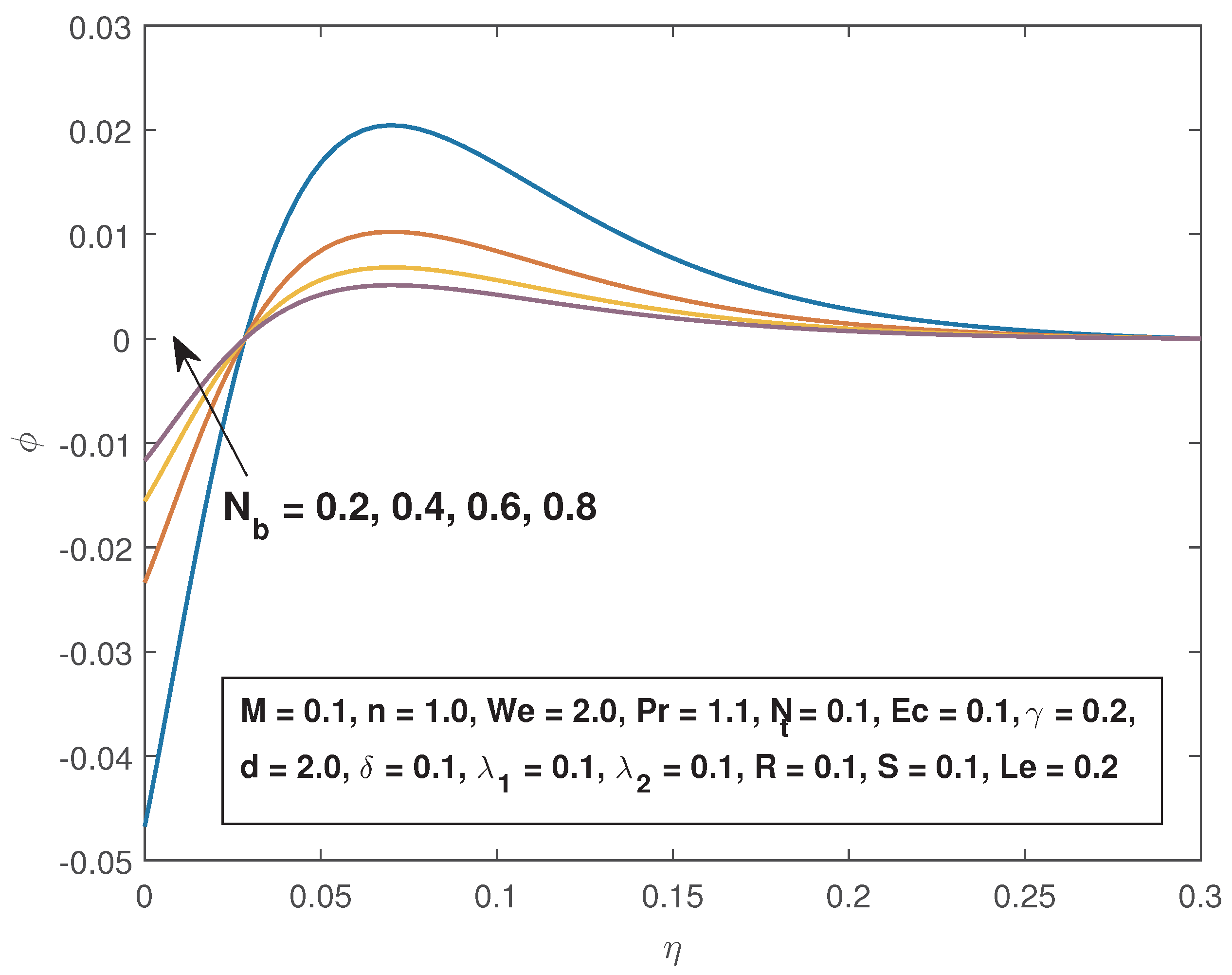 Mathematics 08 01148 g019