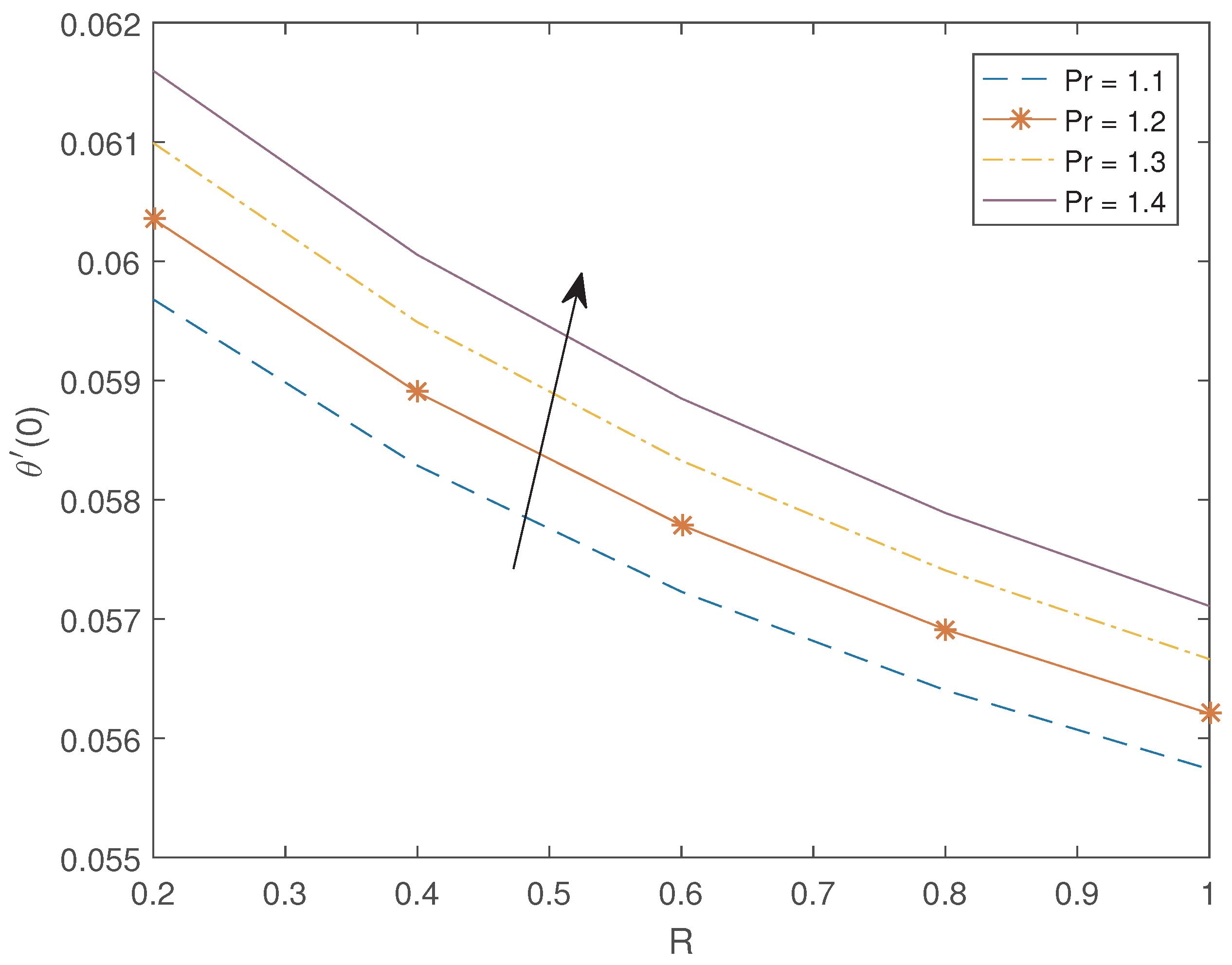 Mathematics 08 01148 g021