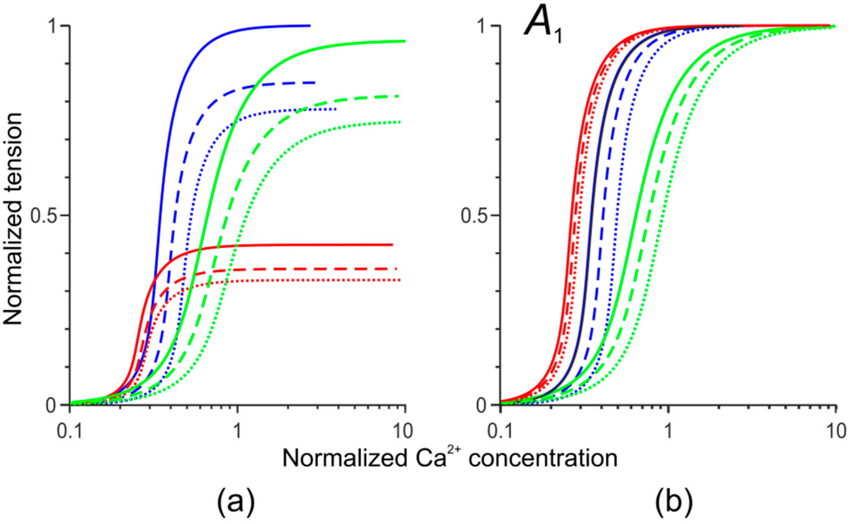 Mathematics 08 01169 g001 Mathematics 08 01169 g001