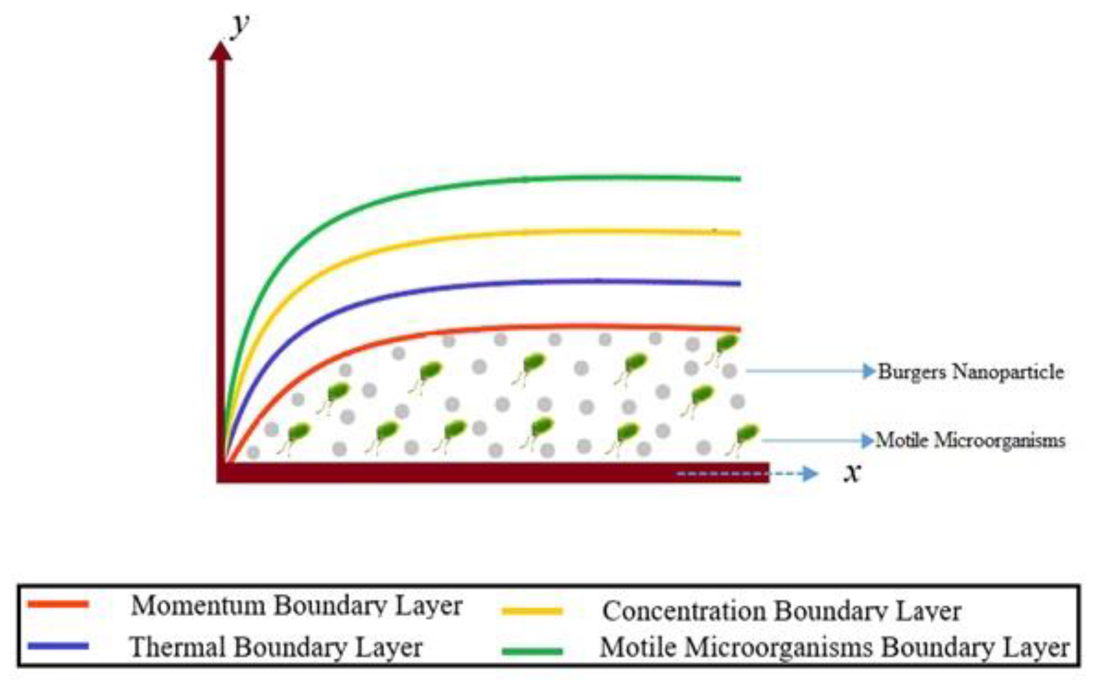 Mathematics 08 01186 g001 Mathematics 08 01186 g001
