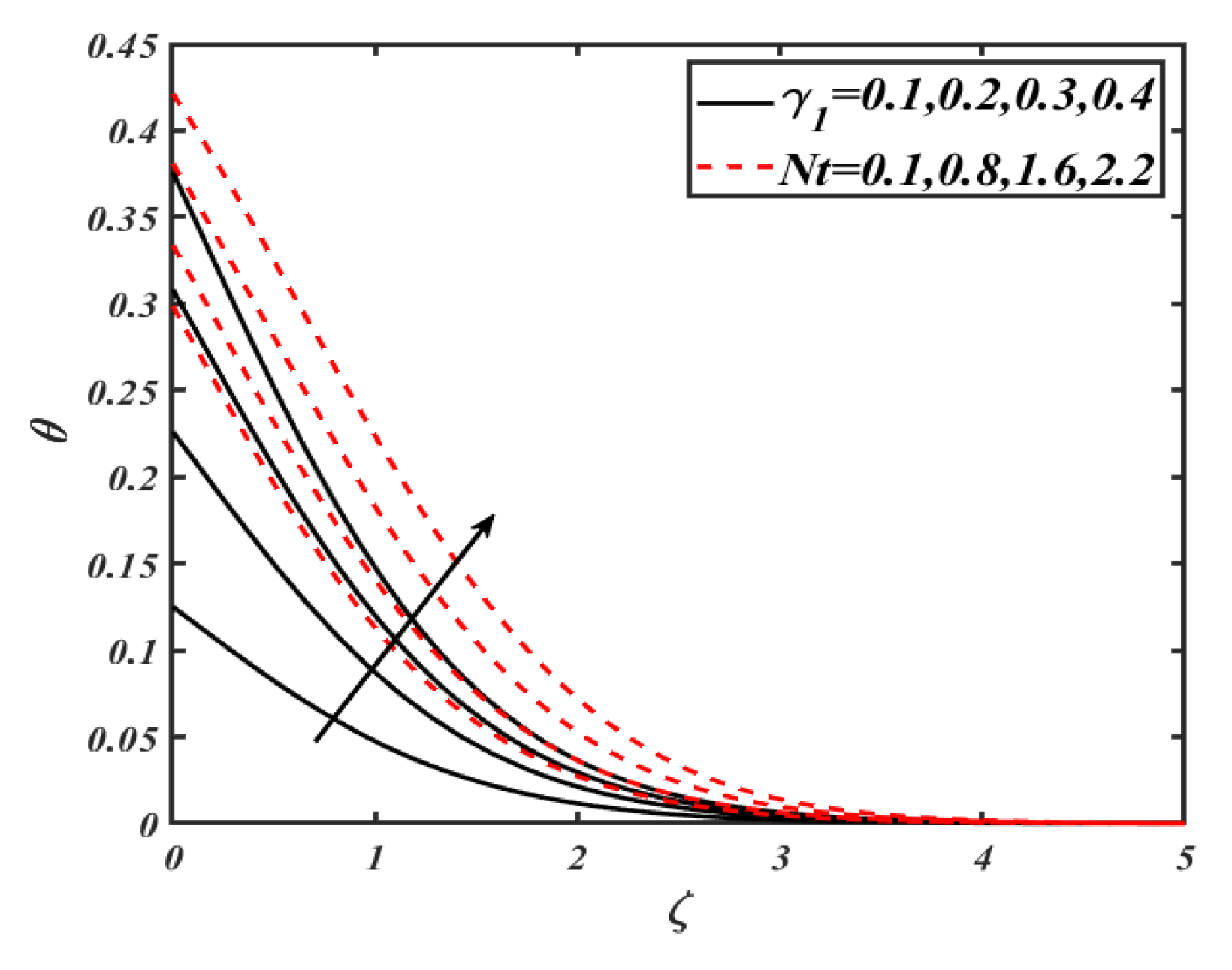 Mathematics 08 01186 g007 Mathematics 08 01186 g007