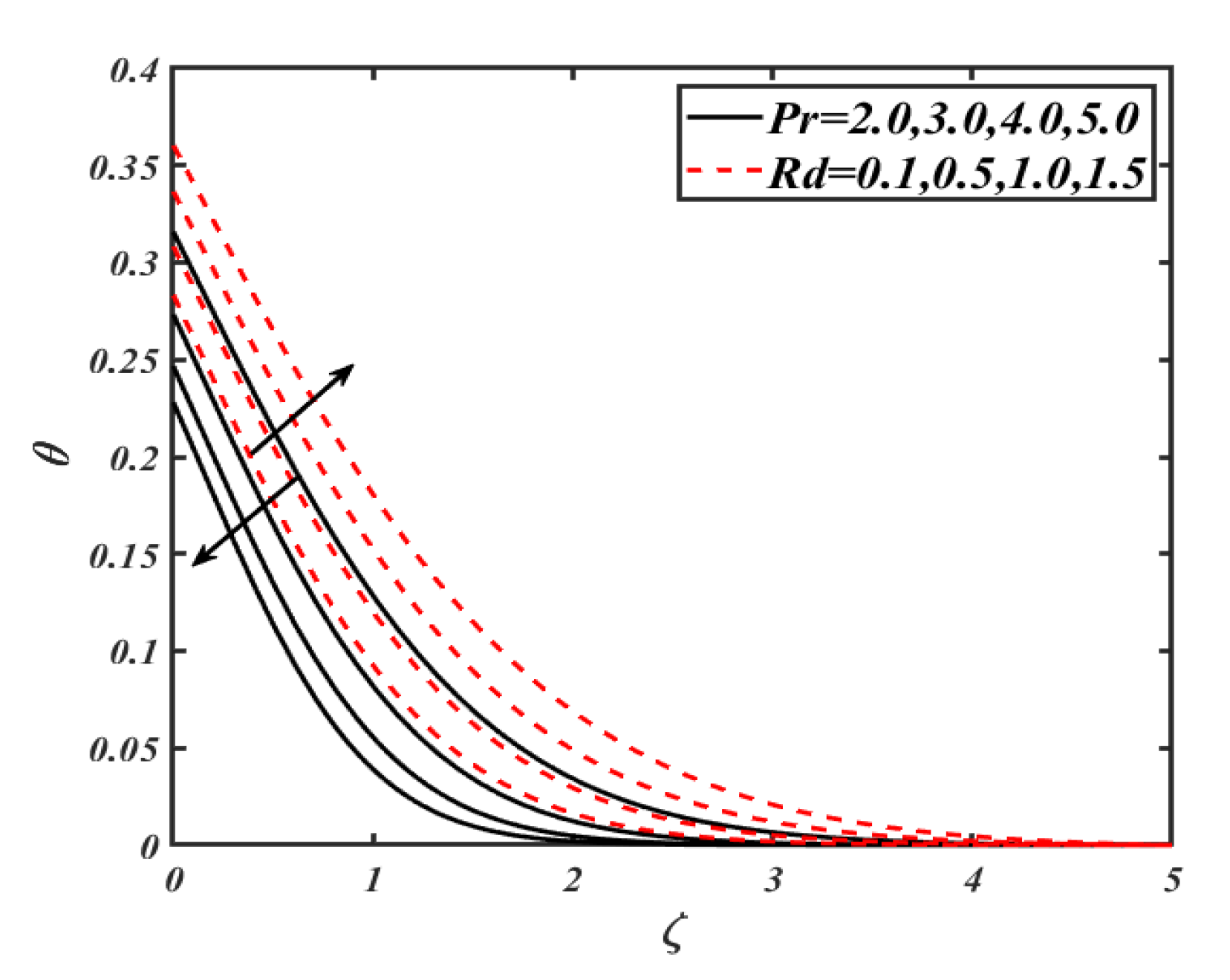 Mathematics 08 01186 g008 Mathematics 08 01186 g008