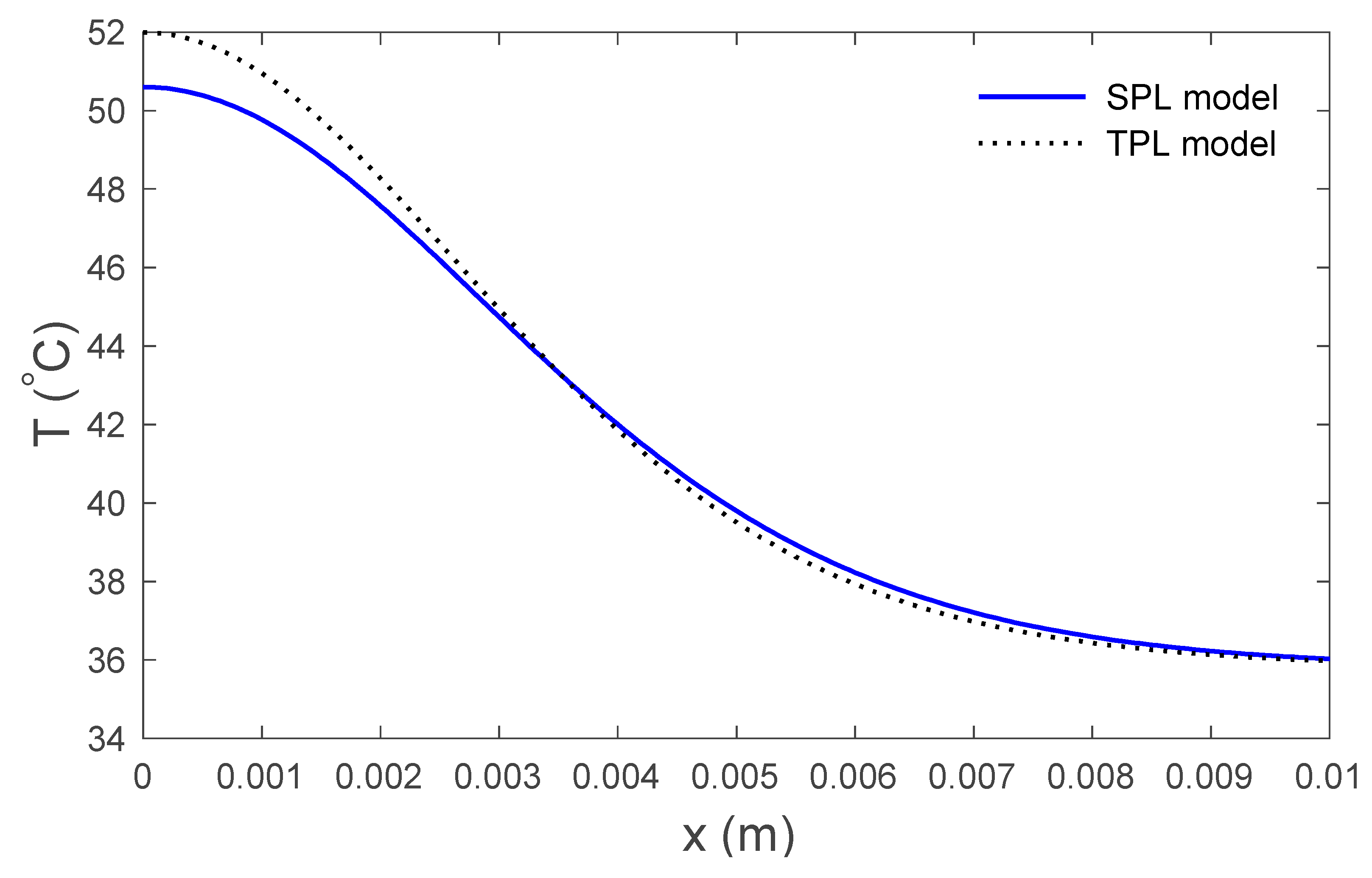Mathematics 08 01188 g002 Mathematics 08 01188 g002