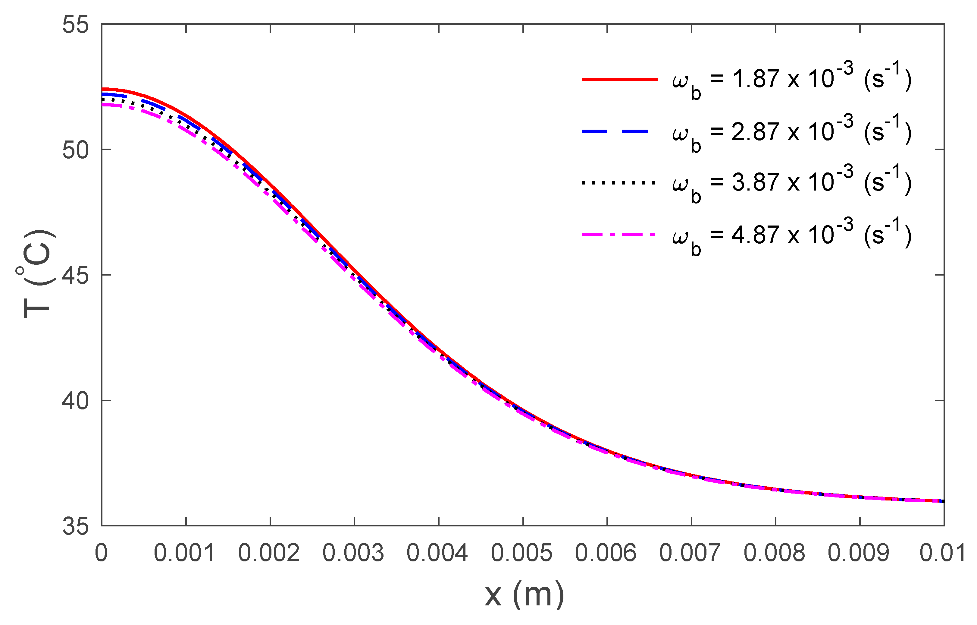 Mathematics 08 01188 g005 Mathematics 08 01188 g005