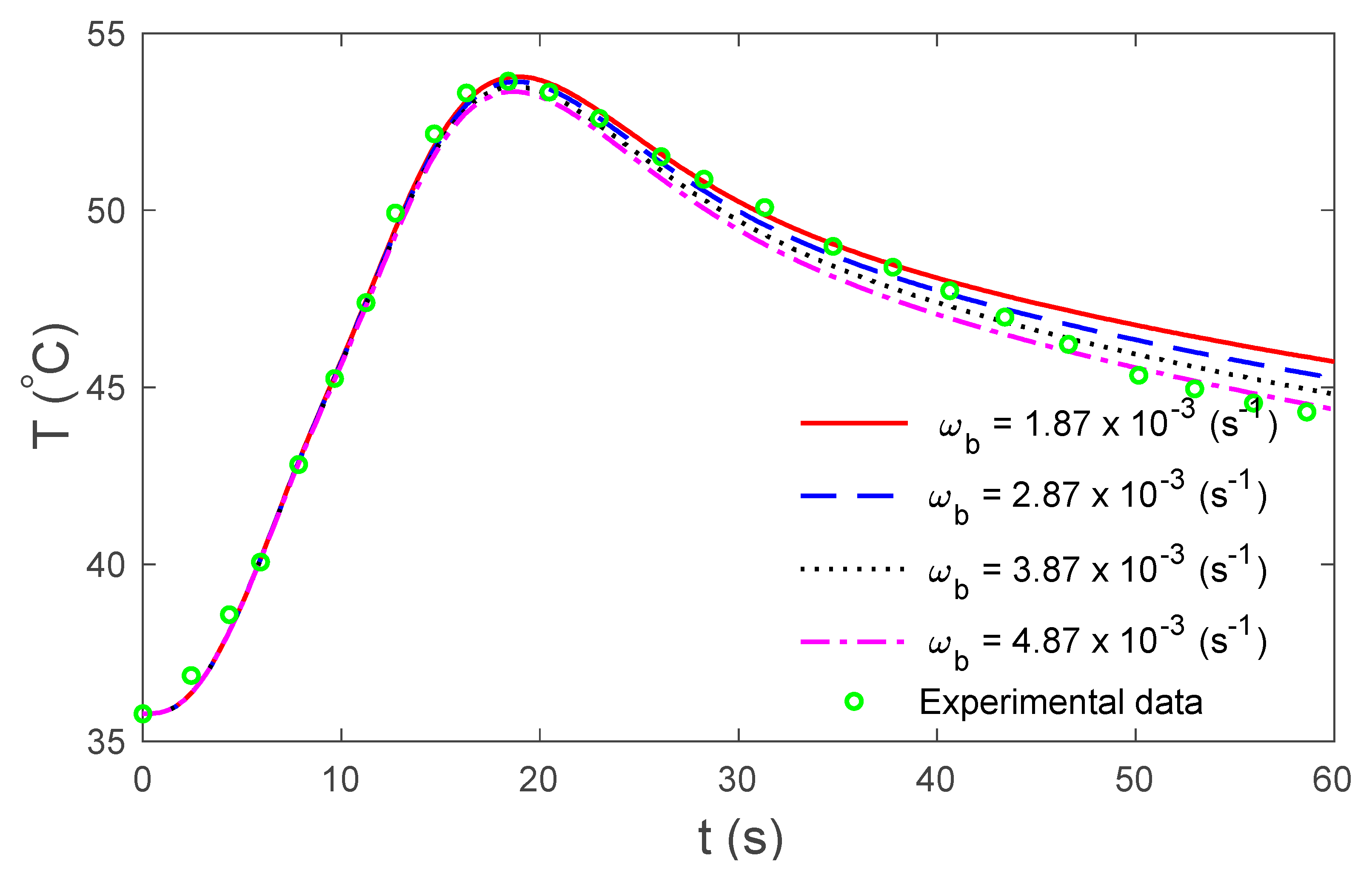 Mathematics 08 01188 g006 Mathematics 08 01188 g006