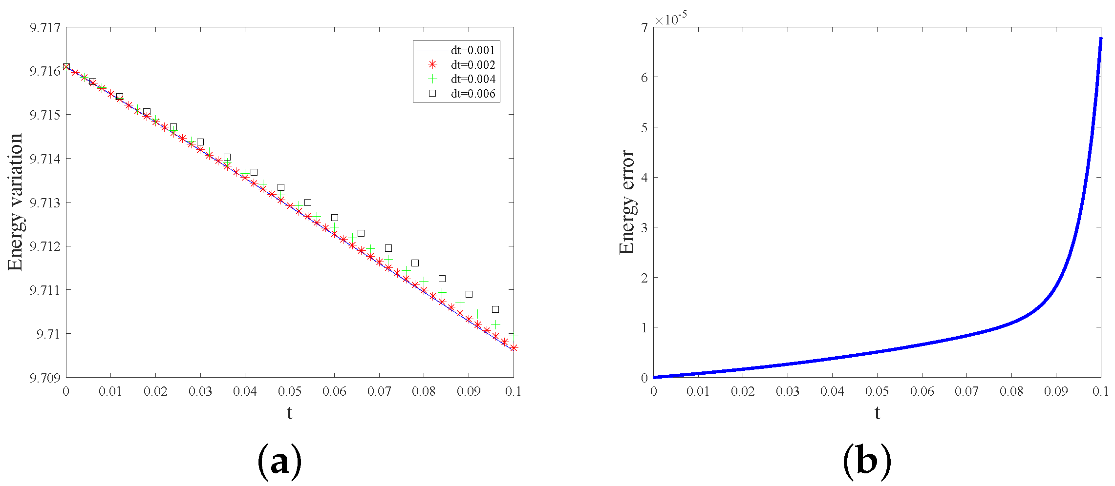 Mathematics 08 01238 g004 Mathematics 08 01238 g004