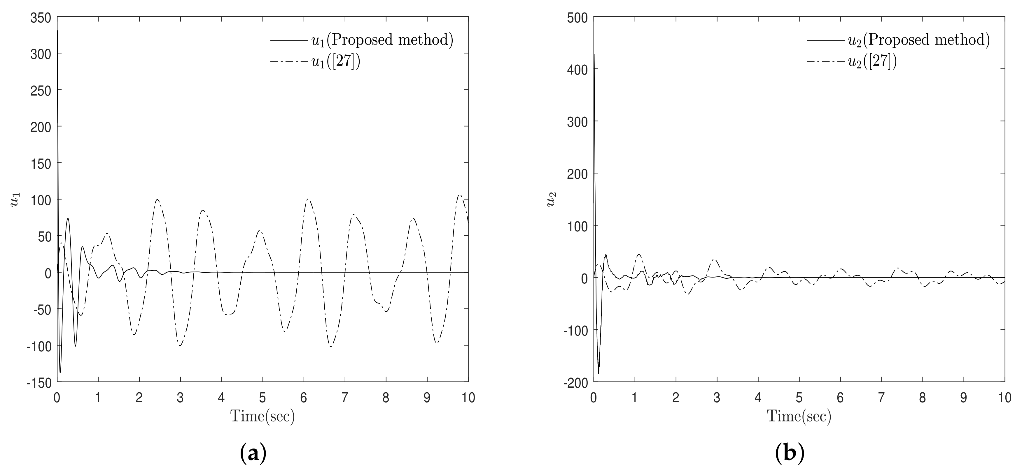 Mathematics 08 01340 g004