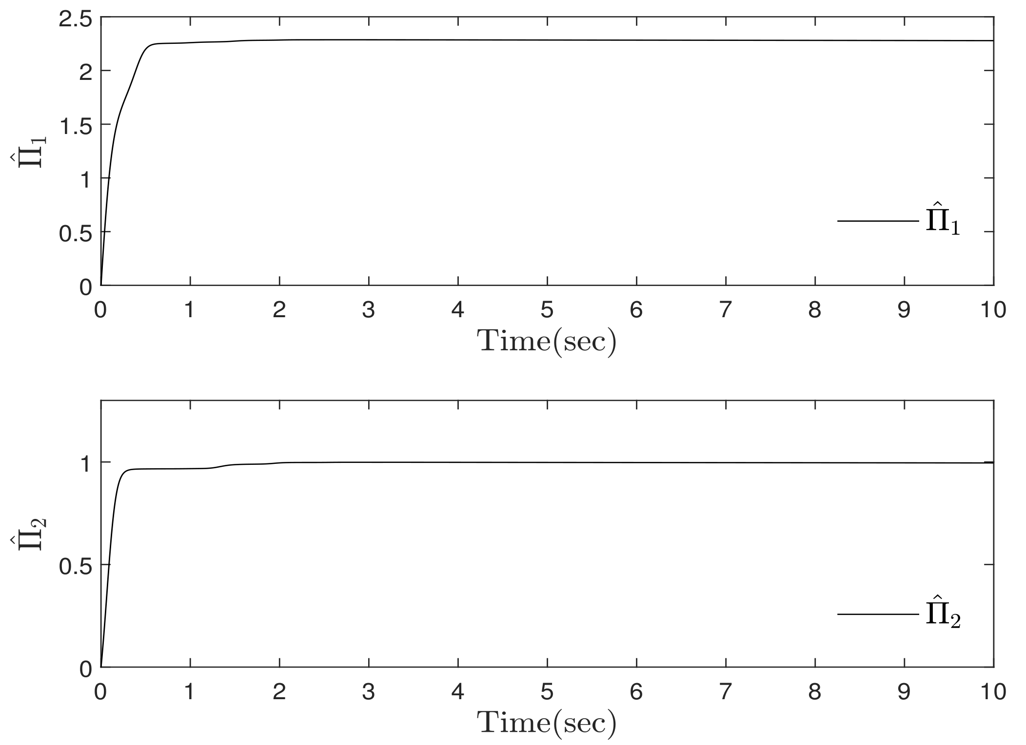 Mathematics 08 01340 g005