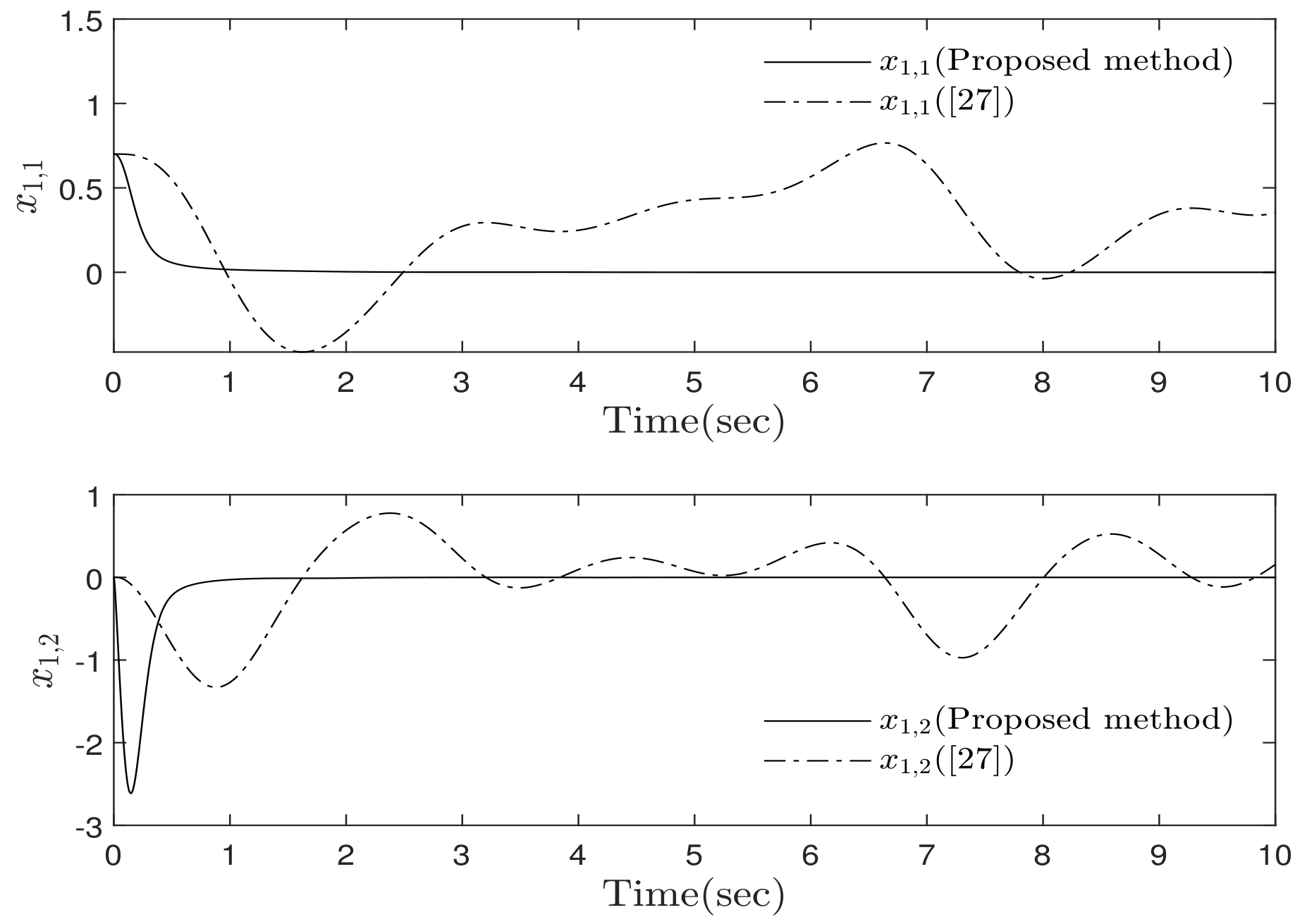 Mathematics 08 01340 g007
