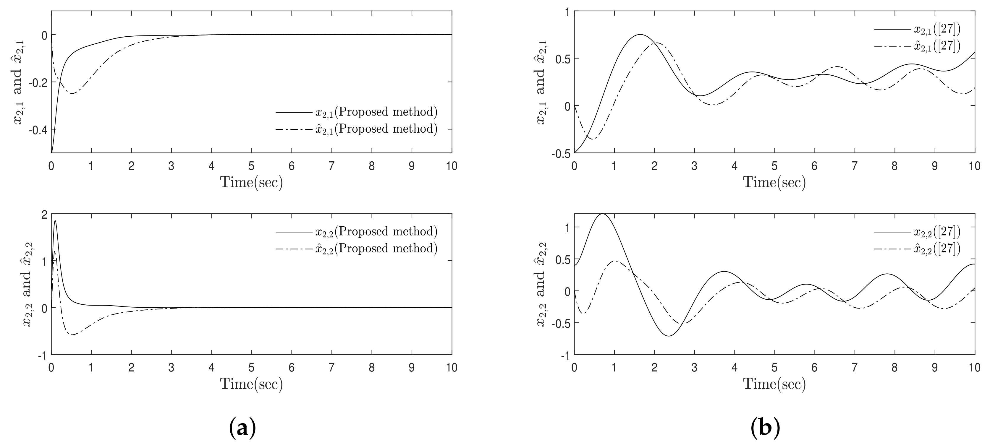 Mathematics 08 01340 g011