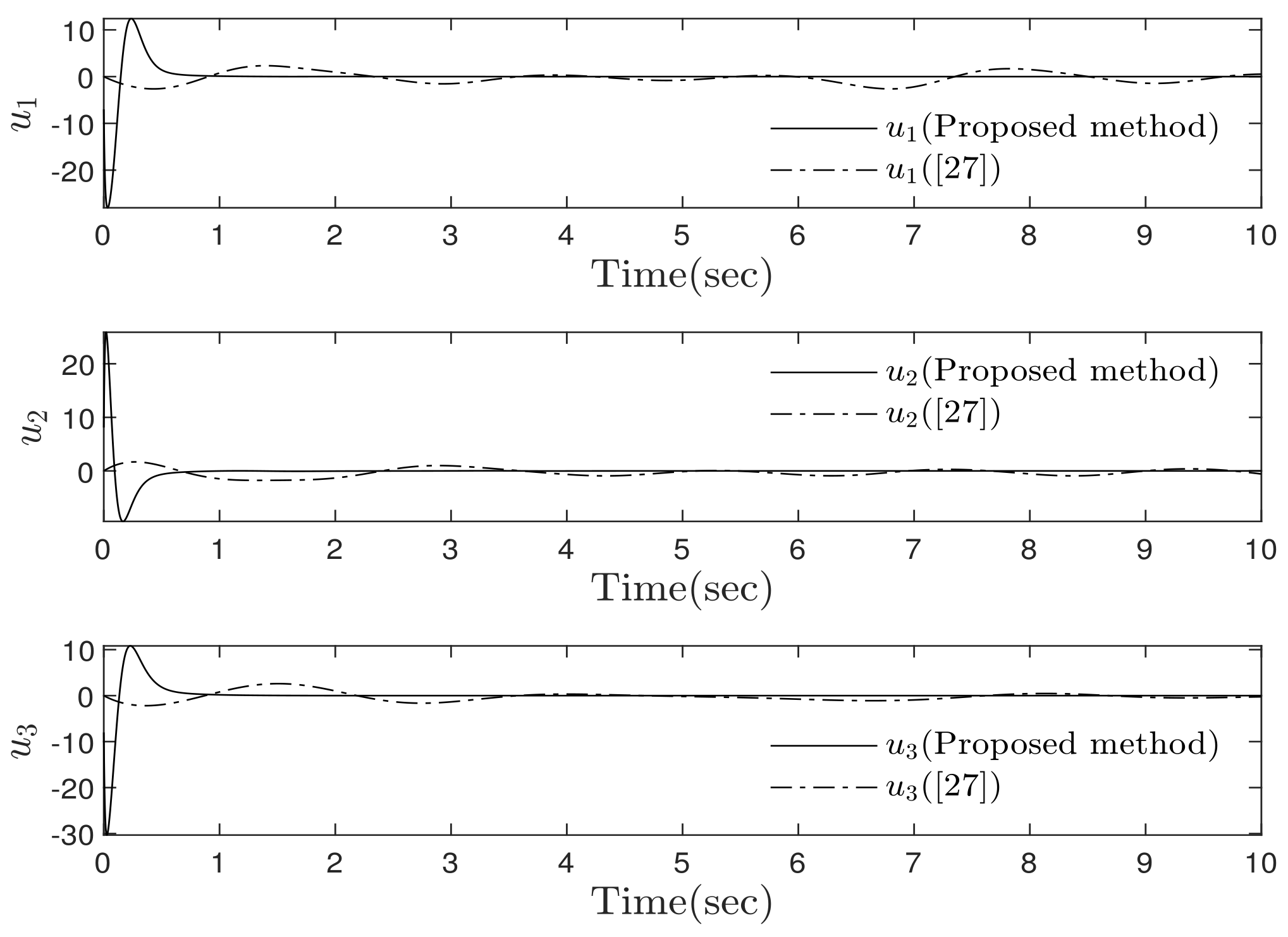 Mathematics 08 01340 g013