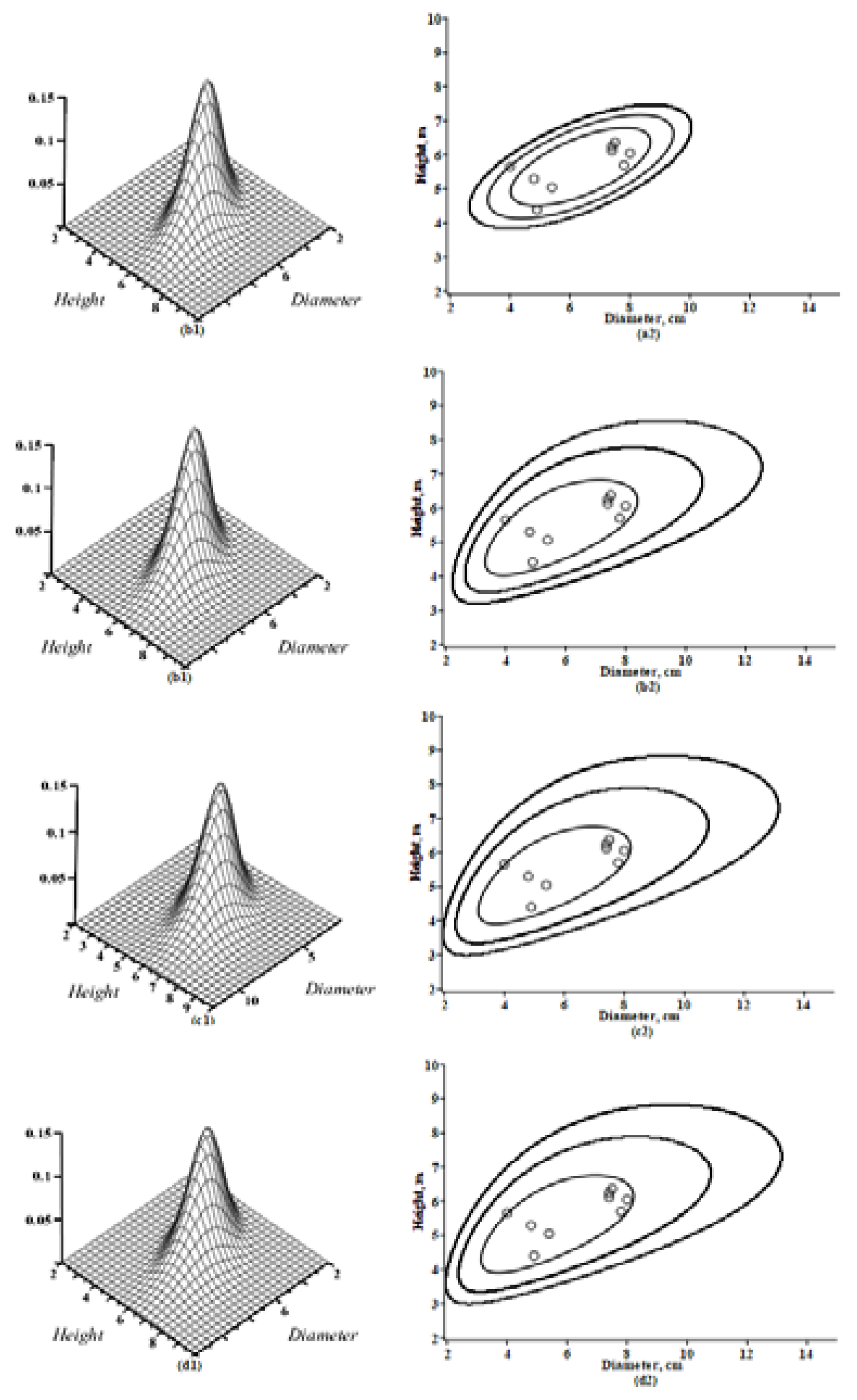 Mathematics | Free Full-Text | Construction of Reducible 